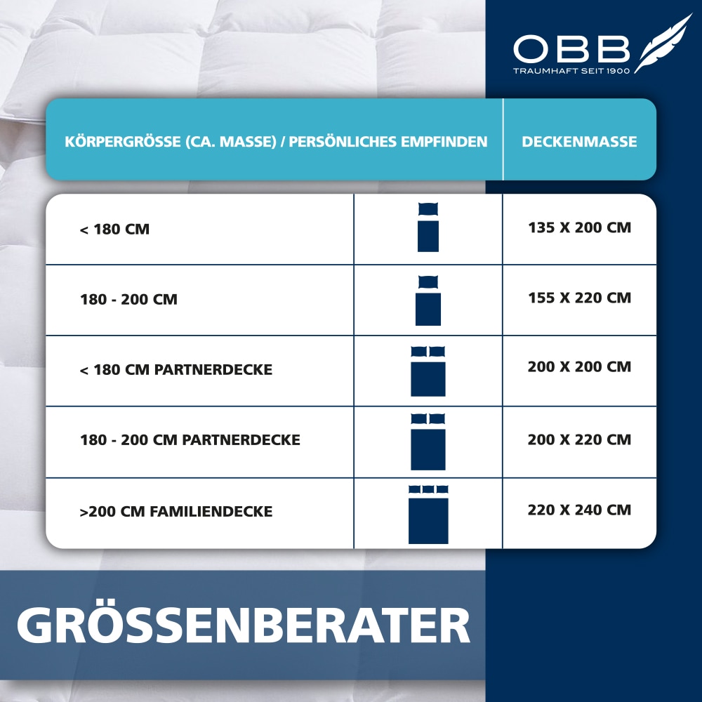 OBB Couette en duvet »Edition 125 Jahre, Bettdecken für Sommer und Winter« extraleicht Füllung 90% Daunen, 10%Federn 1 cuis tlg. Bettdecke 135x200 cm, 155x220 cm & weitere Grössen, Made in Germany
