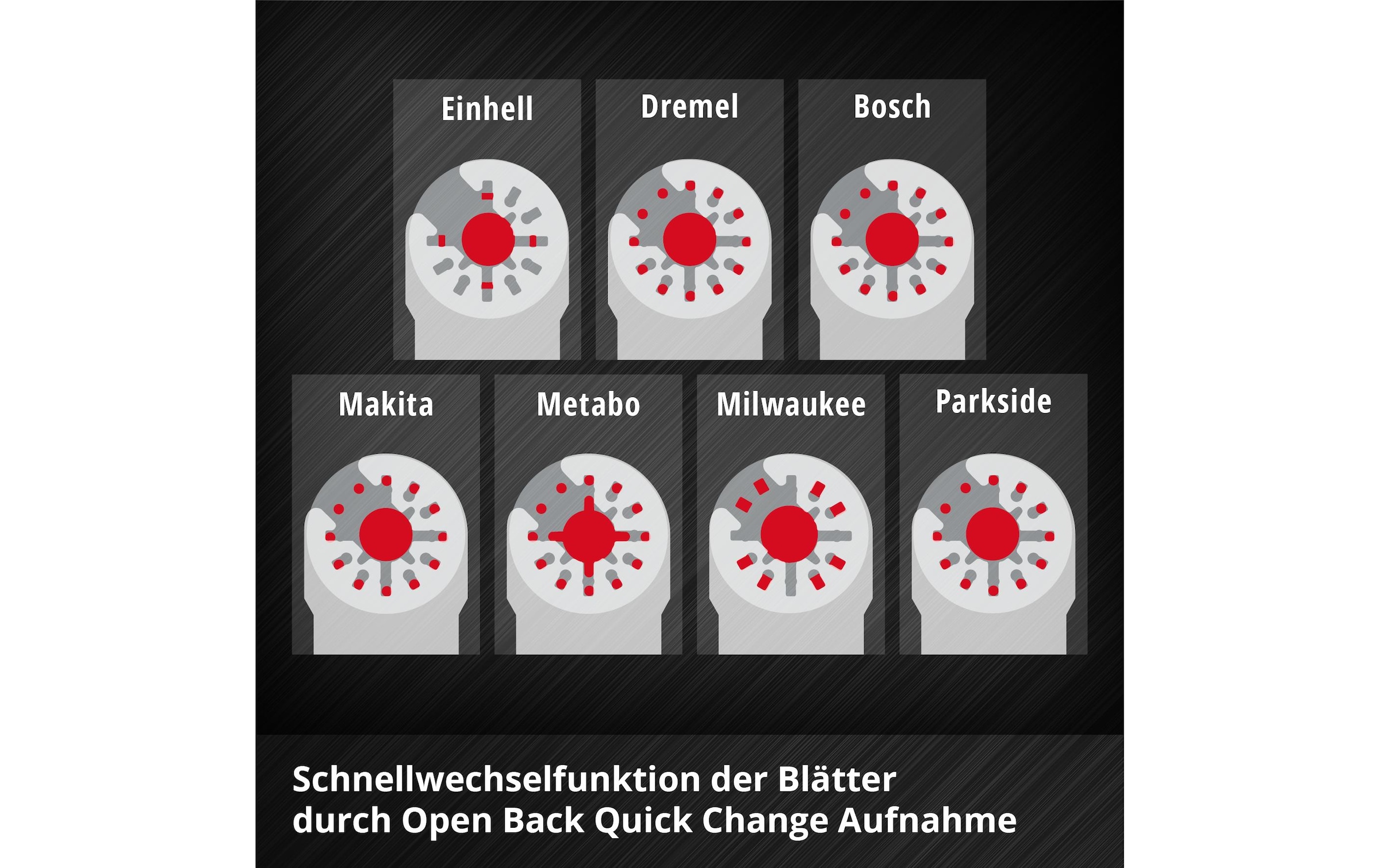 Einhell Multitool »XLPLUS-CASE 35tlg«, (Set)