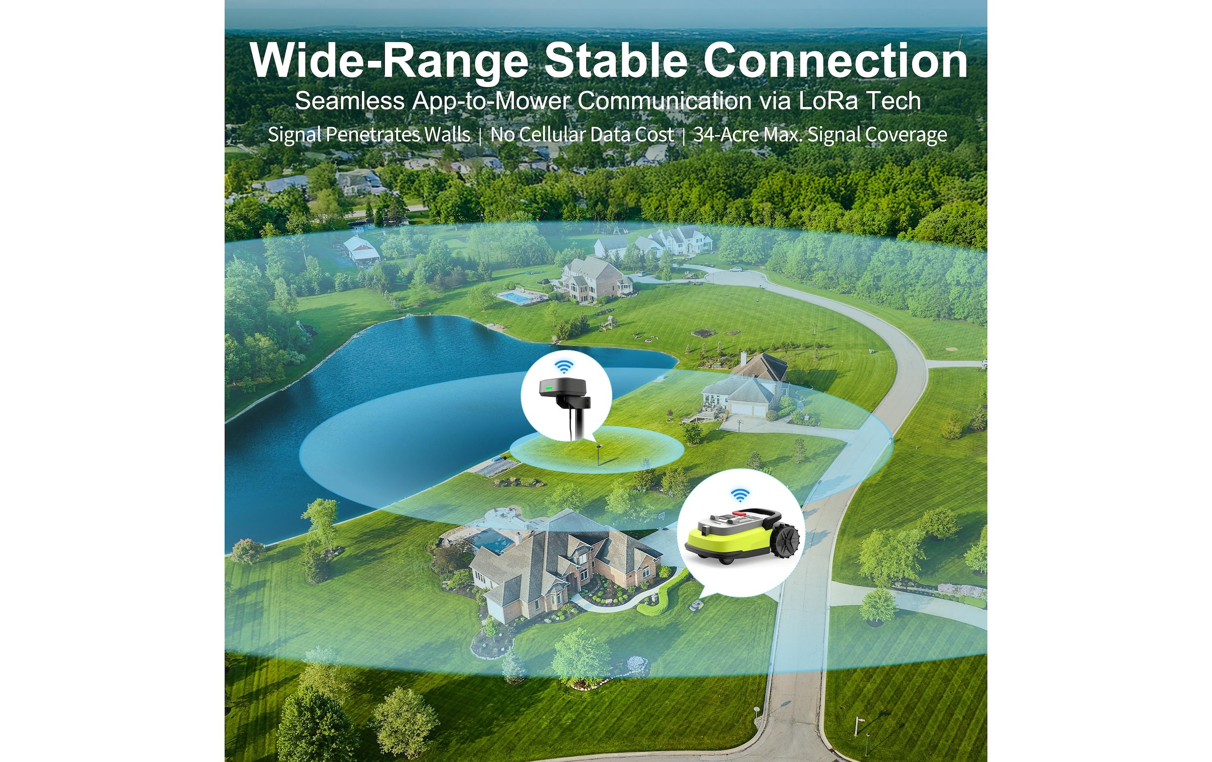   Rasenmähroboter »UBHome M10 Pro 1500 m²«  Geräuschentwicklung: 58 dBA