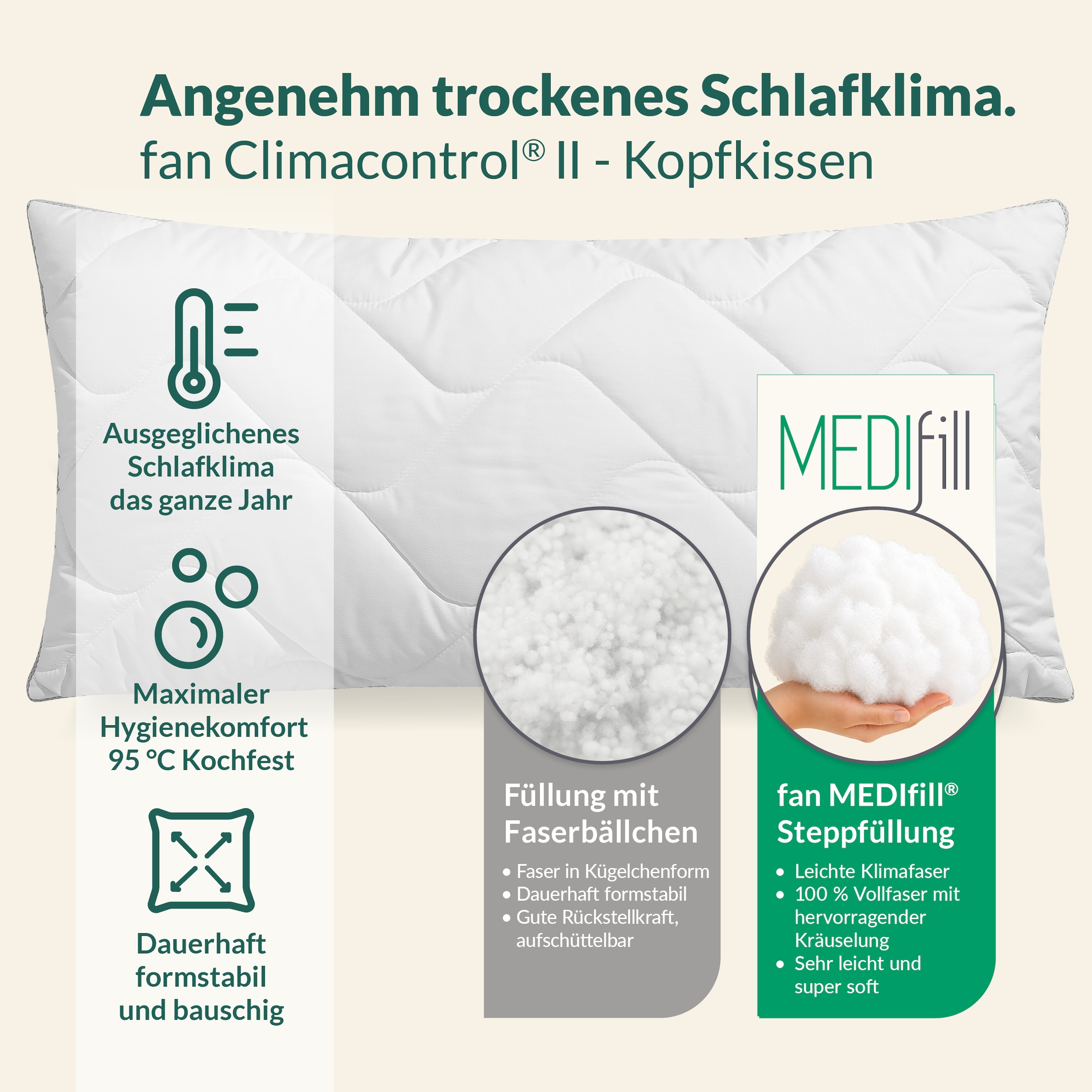 fan Oreiller en microfibre »Climacontrol® II m. Baumwollbezug« 1 cuis tlg. Oreiller en microfibre avec bande d’aération, disponible en 40x80 ou 80x80 cm