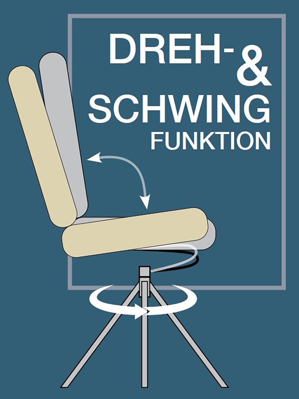 MCA furniture 4-Fussstuhl »NALON Esszimmerstuhl (2er Set) - Stuhl«, (Set), 2 St., Veloursstoff, 360° drehbar, Schwingfunktion, Metall, Veloursoptik, belastbar 120 kg