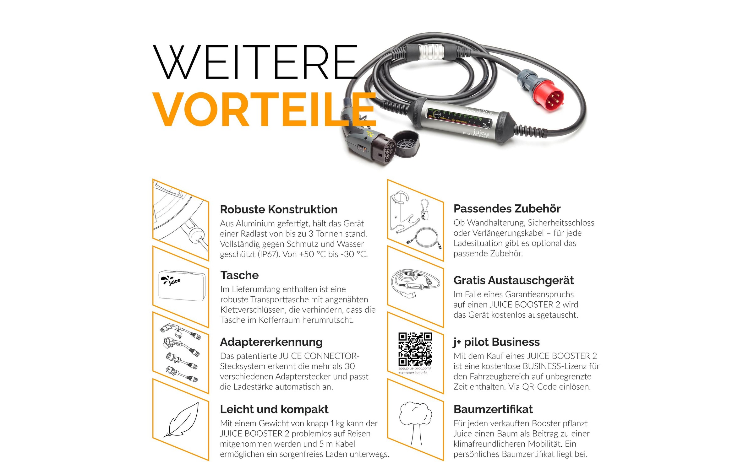 Elektroauto-Ladestation »Juice Technology JUICE BOOSTER 2 Swiss Traveller Set«