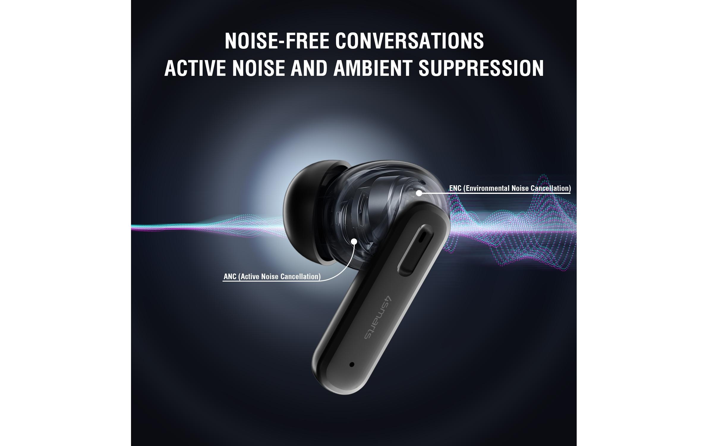 4smarts In-Ear-Kopfhörer »SkyBuds Screen ANC«