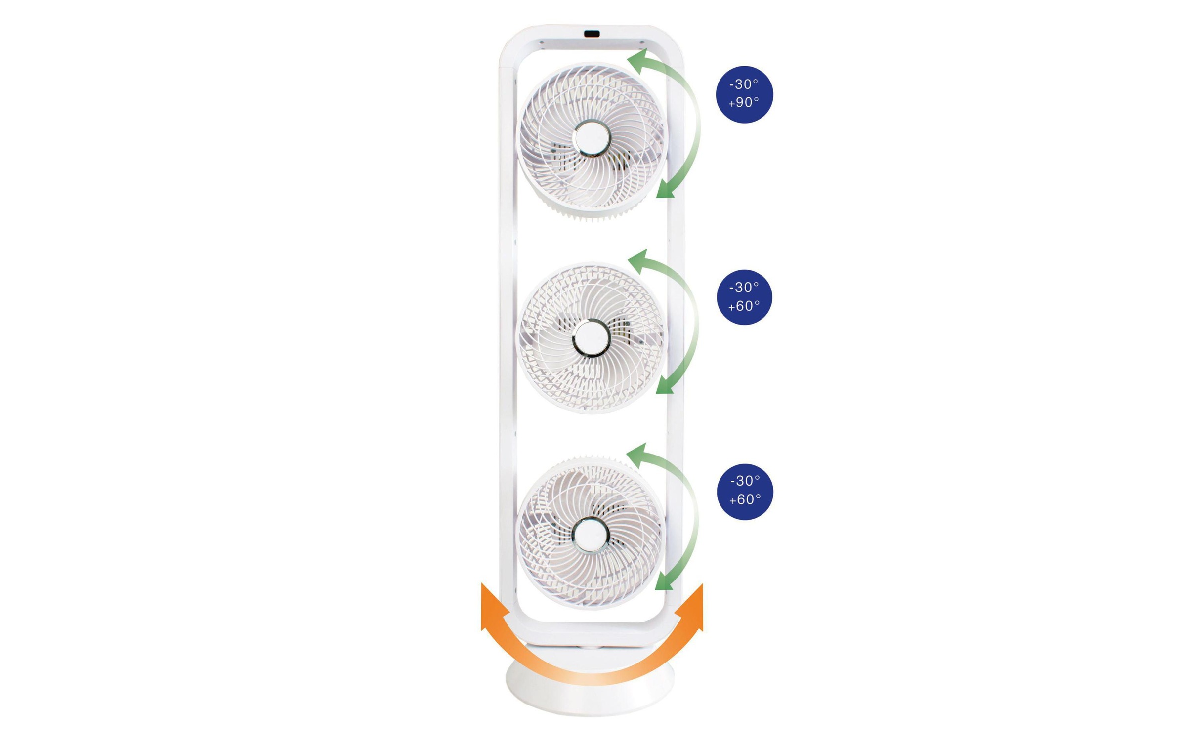 Sonnenkönig Standventilator »Vind 3 Weiss«