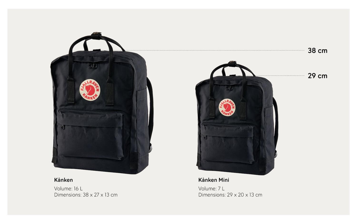 Fjällräven Freizeitrucksack »Kanken 16 l«