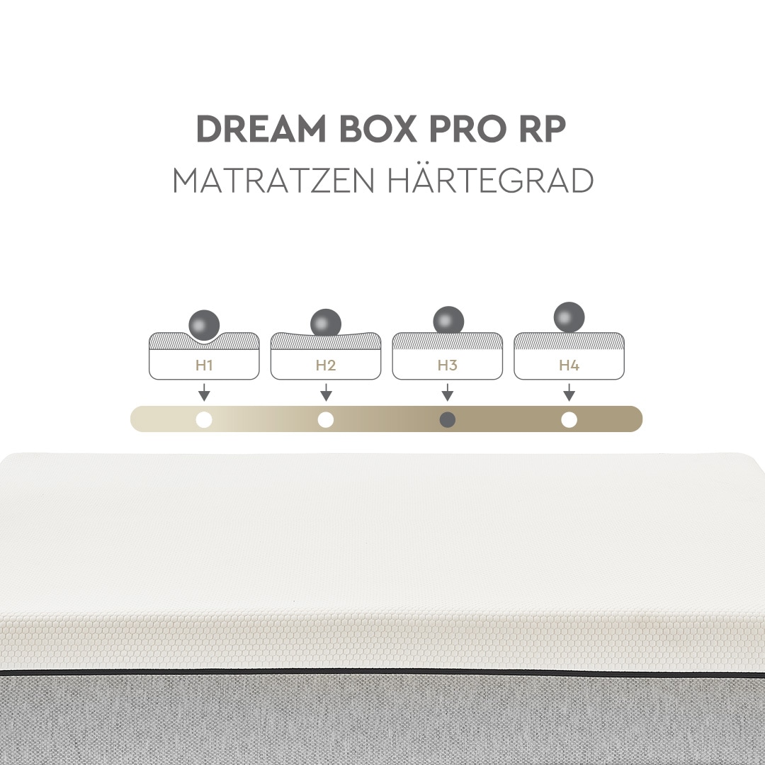 Yatas Bedding Taschenfederkernmatratze »Dream Box Roll PRO, Matratze 90x200, 140x200 cm & weitere Grössen«, 24 cm hoch, 416 Federn, (1 St.), H2 / H3, wendbar, ergonomisch, atmungsaktiv