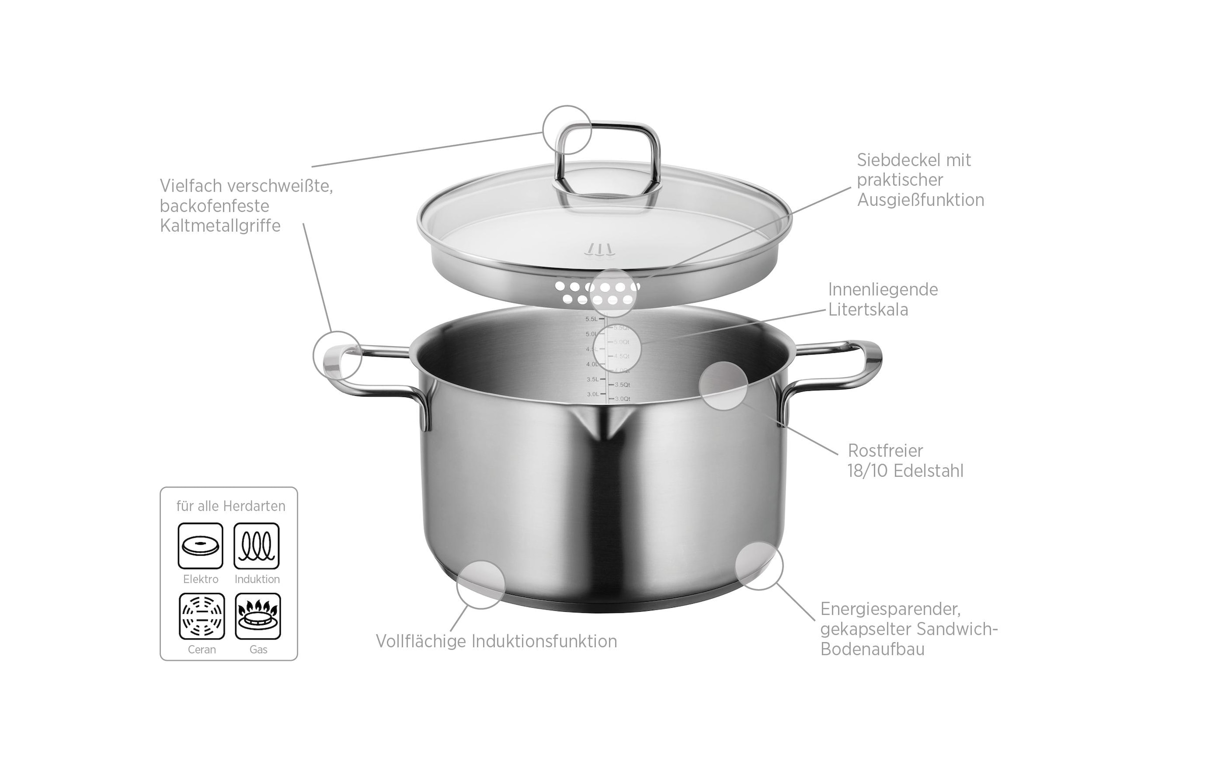 MÄSER Kochtopf »Mäser SANVITO mit Deckel« 2 tlg. tlg.