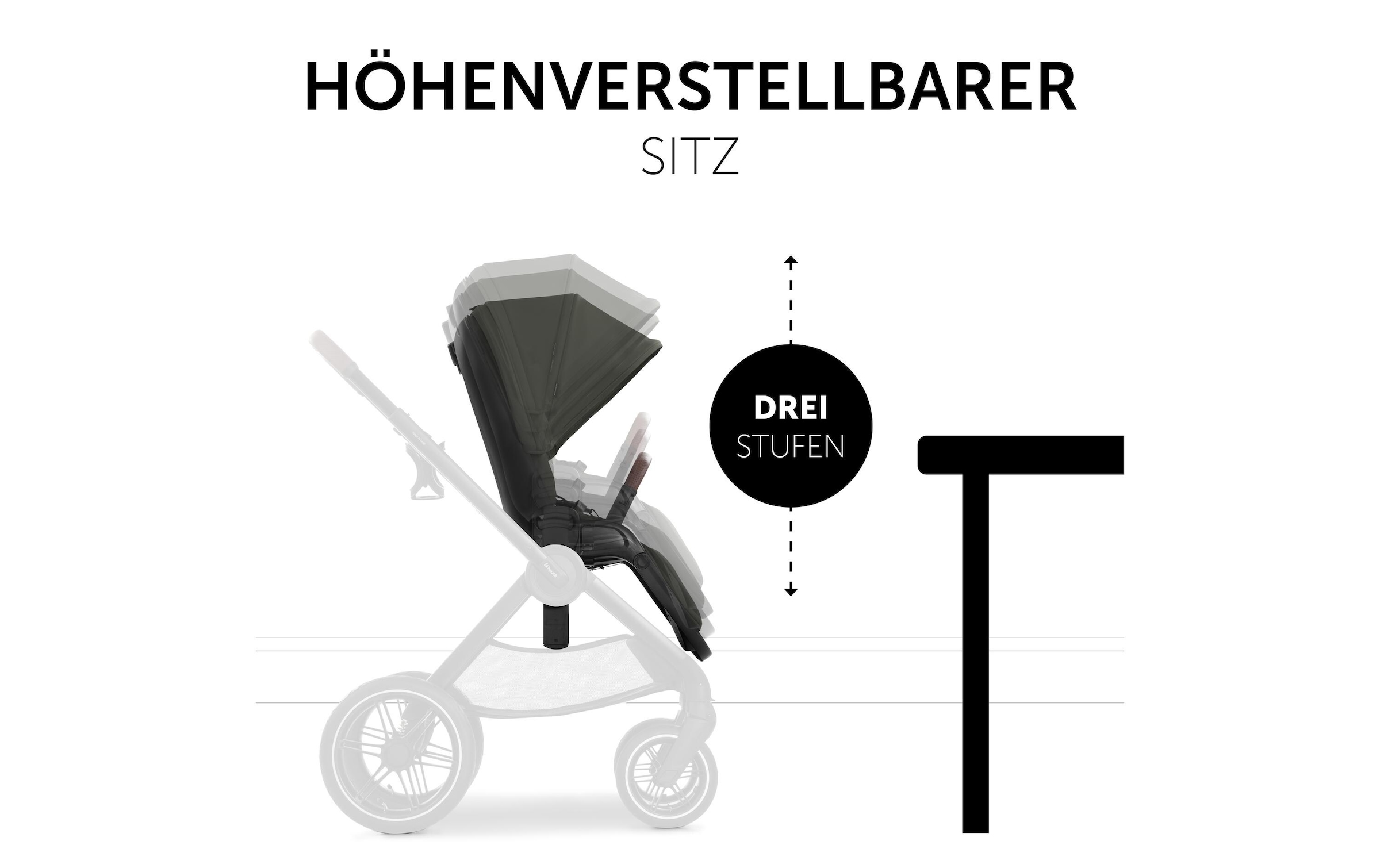 Hauck Kombi-Kinderwagen »Walk N Care«, 22 kg