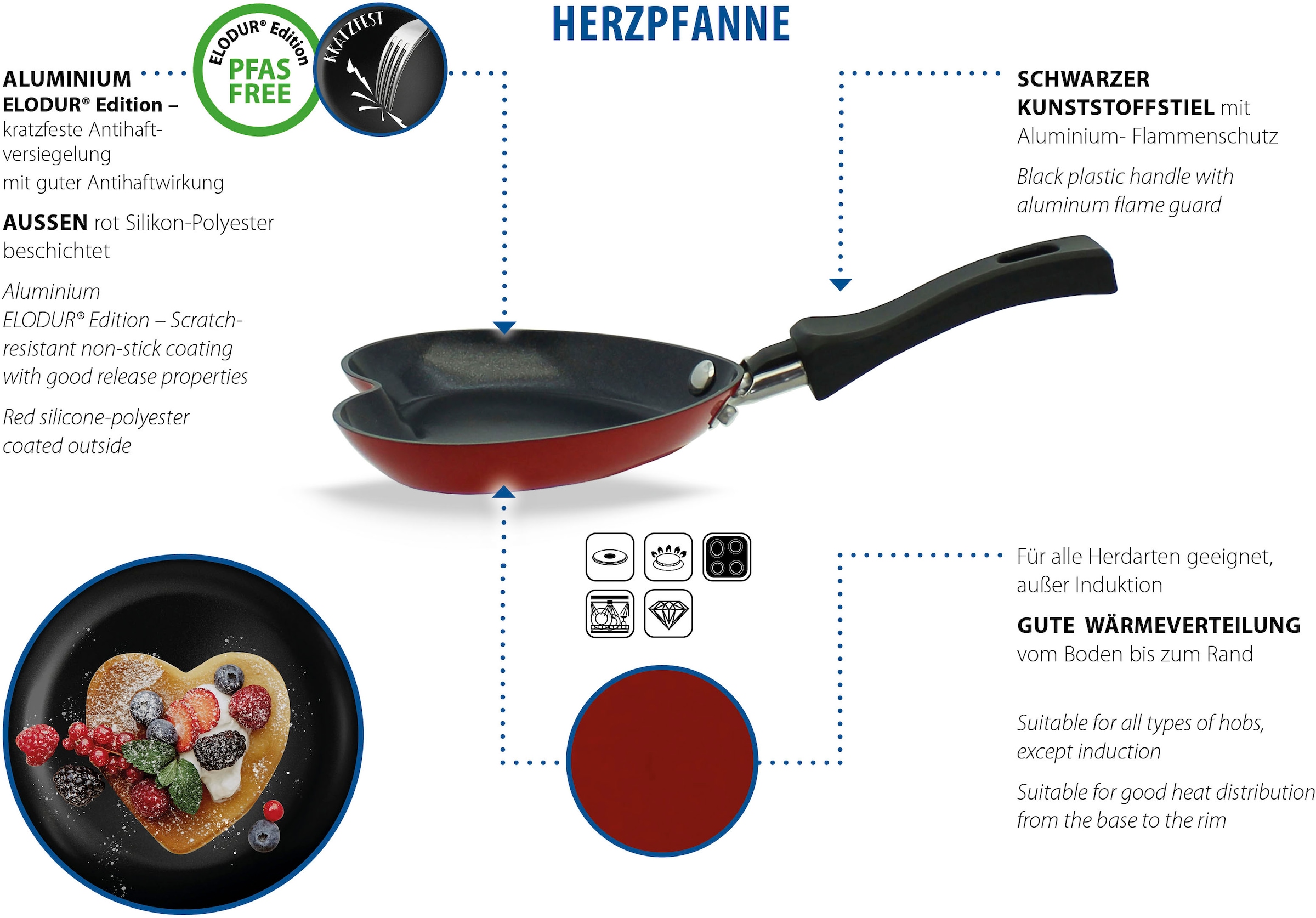 Elo Basic Crêpepfanne »Mini Herzpfanne« Aluminium 1 tlg. Schwarzer Kunststoffgriff mit Flammschutz