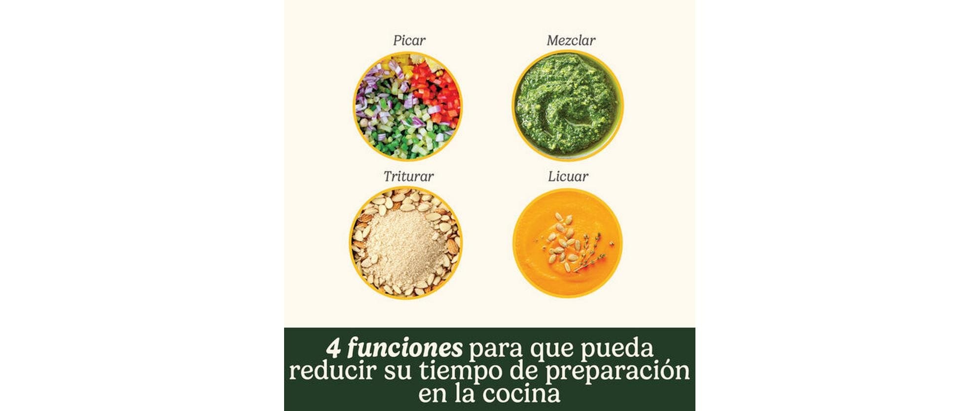 Cuisinart Hachoir »Mini Prep Pro ECH4E«