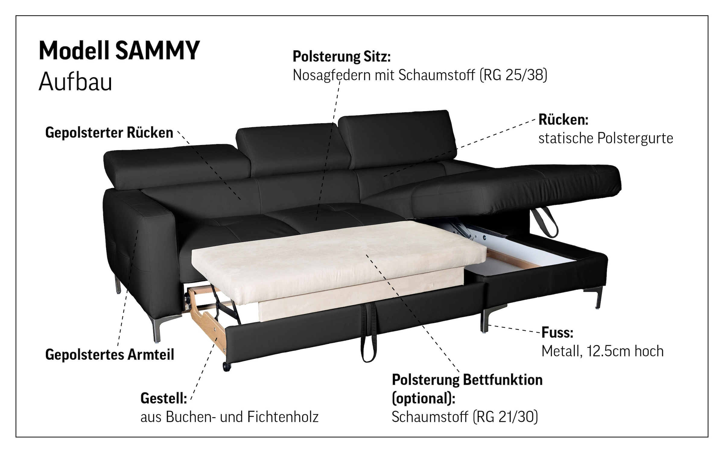 COTTA Canapé d'angle »Sammy L-Form« mit Kopfteilverstellung, wahlweise mit Bettfunktion & Bettkasten