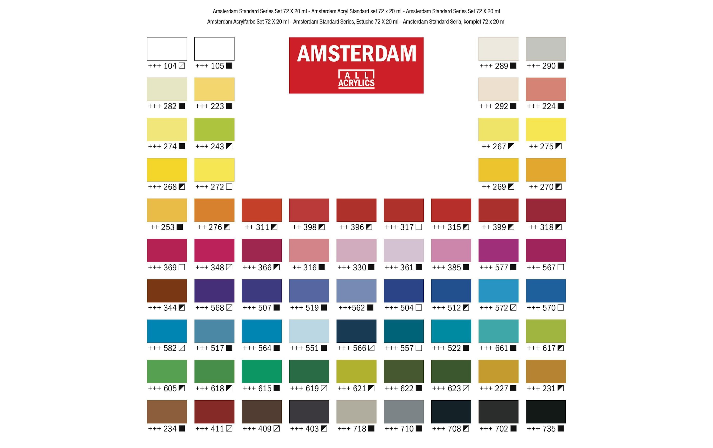 AMSTERDAM  Acrylfarbe »Standard Serie Set 72 x 20 ml«