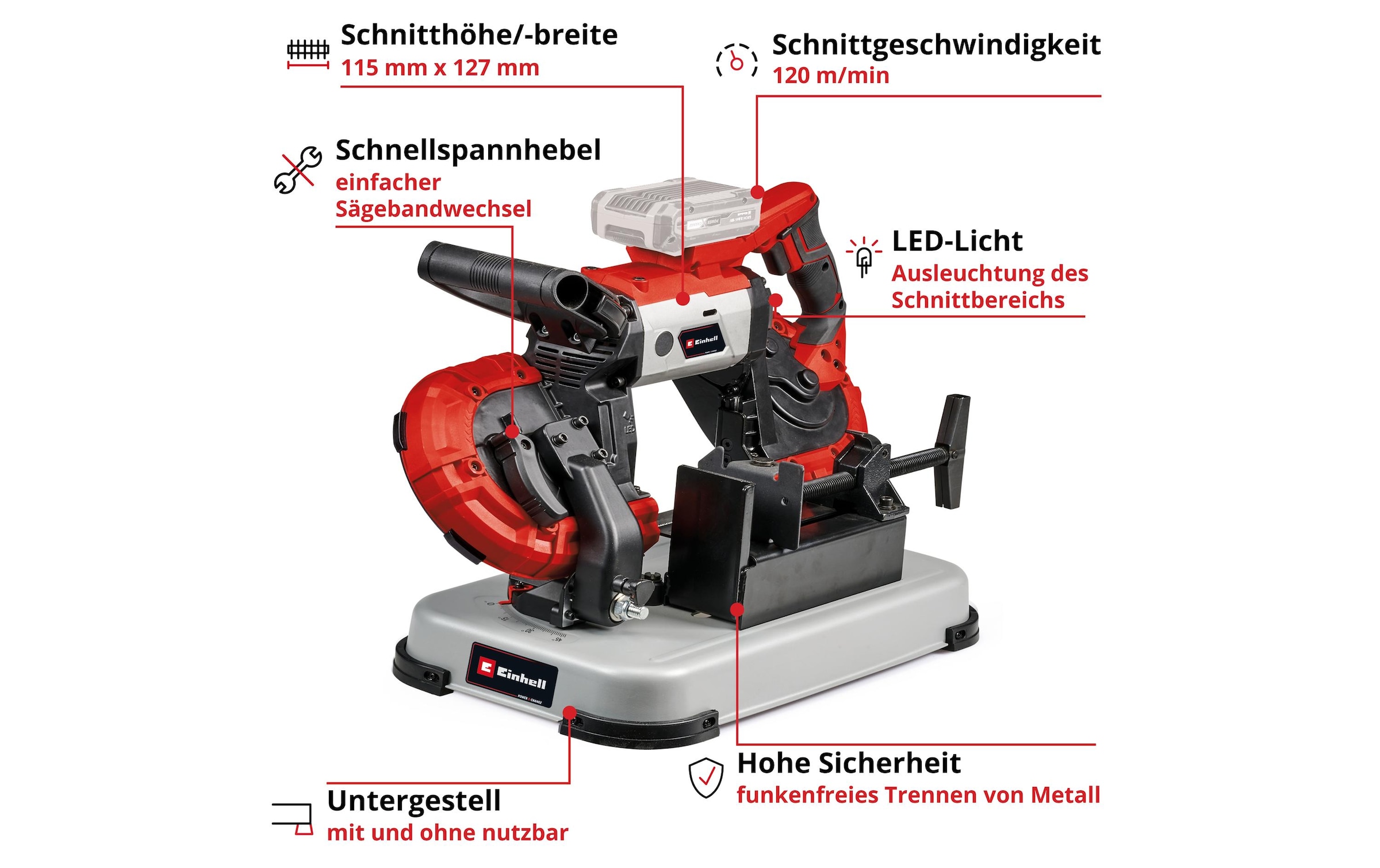 Einhell Bandsäge »TE-MB 18/127 U Li-Solo« Ausstattung: Ohne Akku & Ladegerät