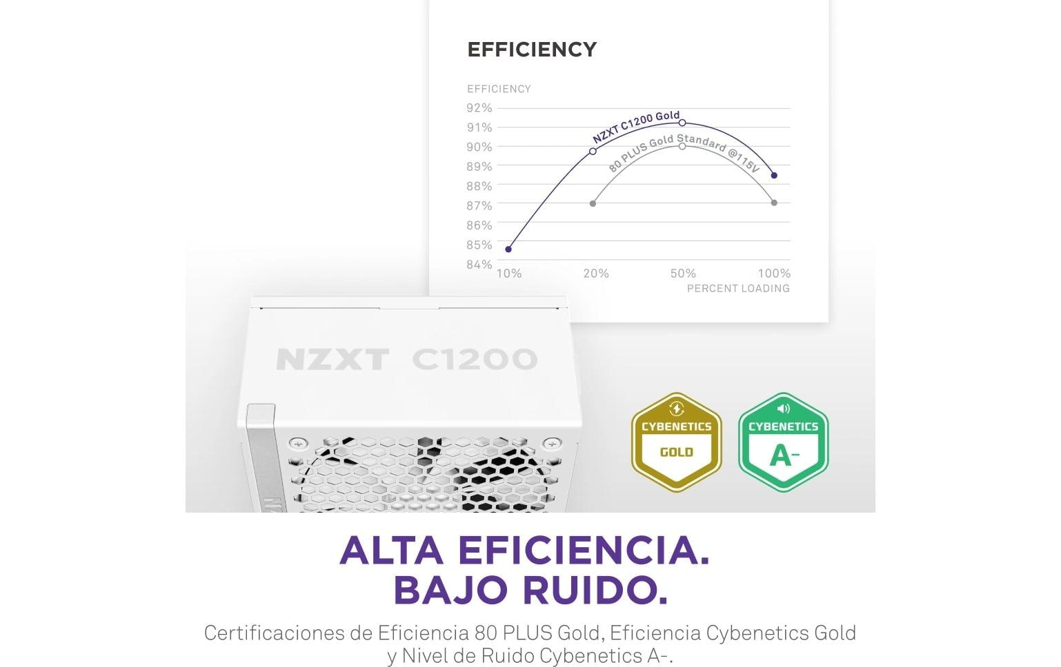 NZXT Netzteil »C1200 Goldfarben 1200 W«