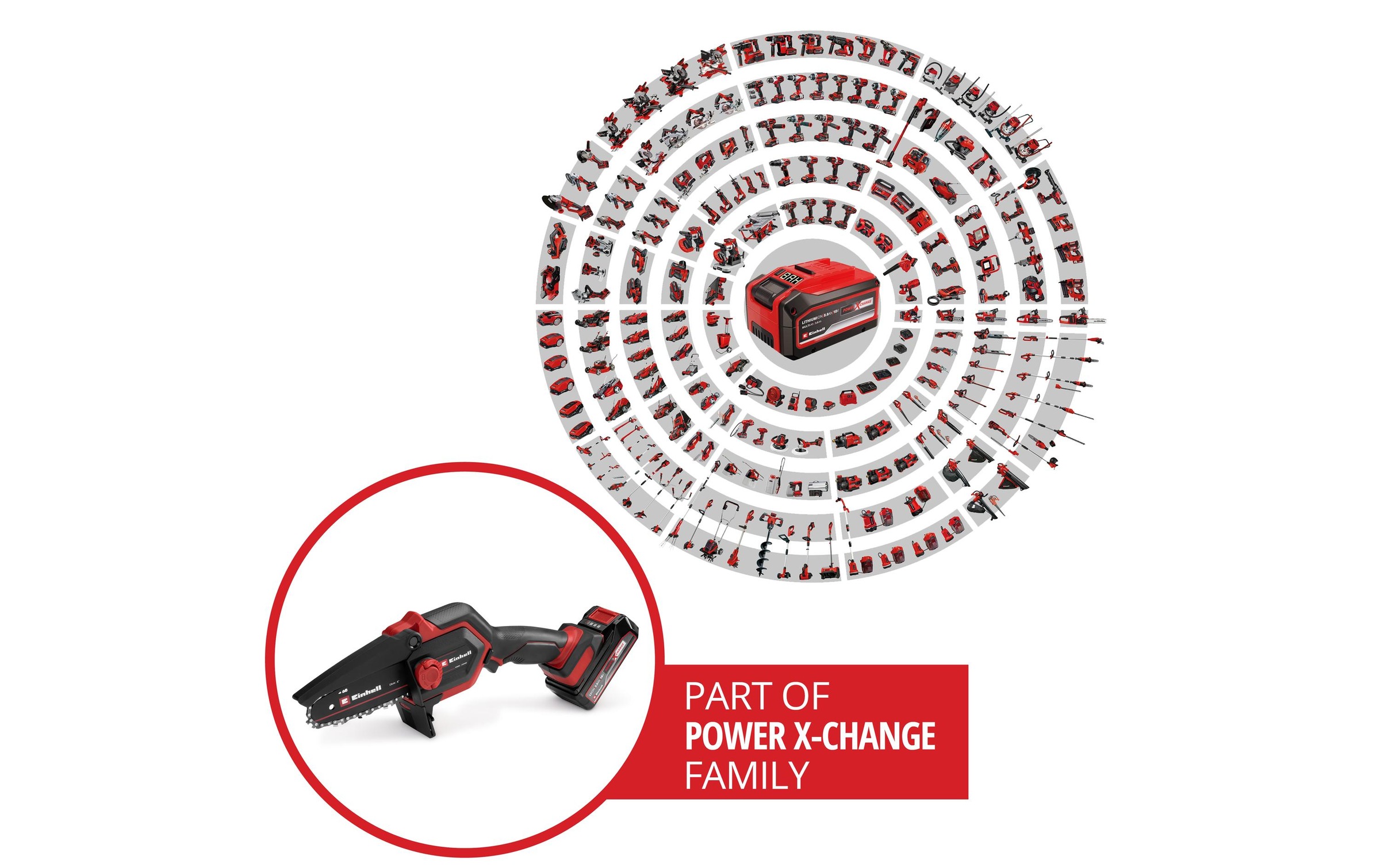 Einhell Akku-Kettensäge »GE-PS 18/15 Li Bag Kit«, (1 tlg.)