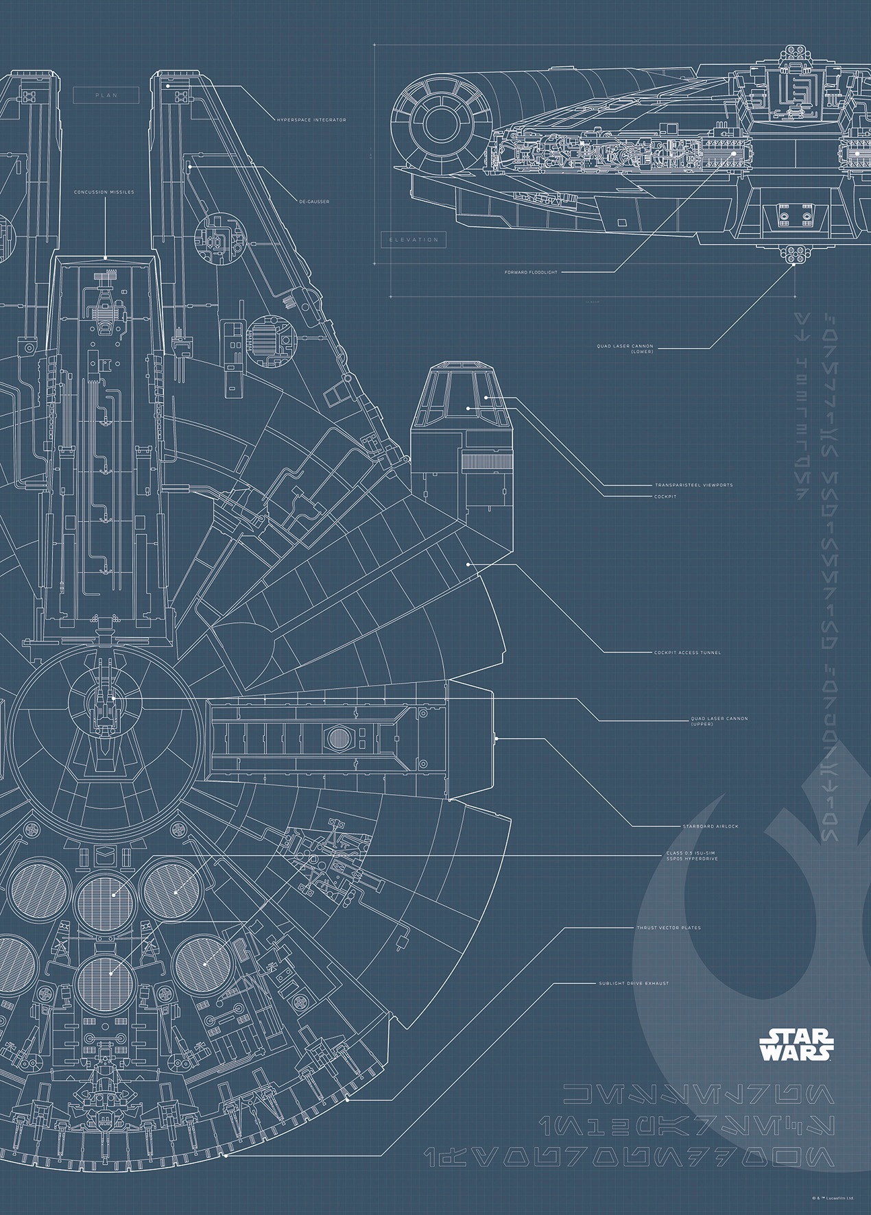 Image of Komar Poster »Star Wars Blueprint Falcon«, Star Wars bei Ackermann Versand Schweiz