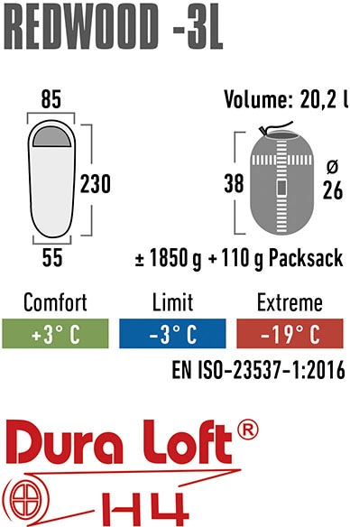 High Peak Mumienschlafsack »Redwood 3L«
