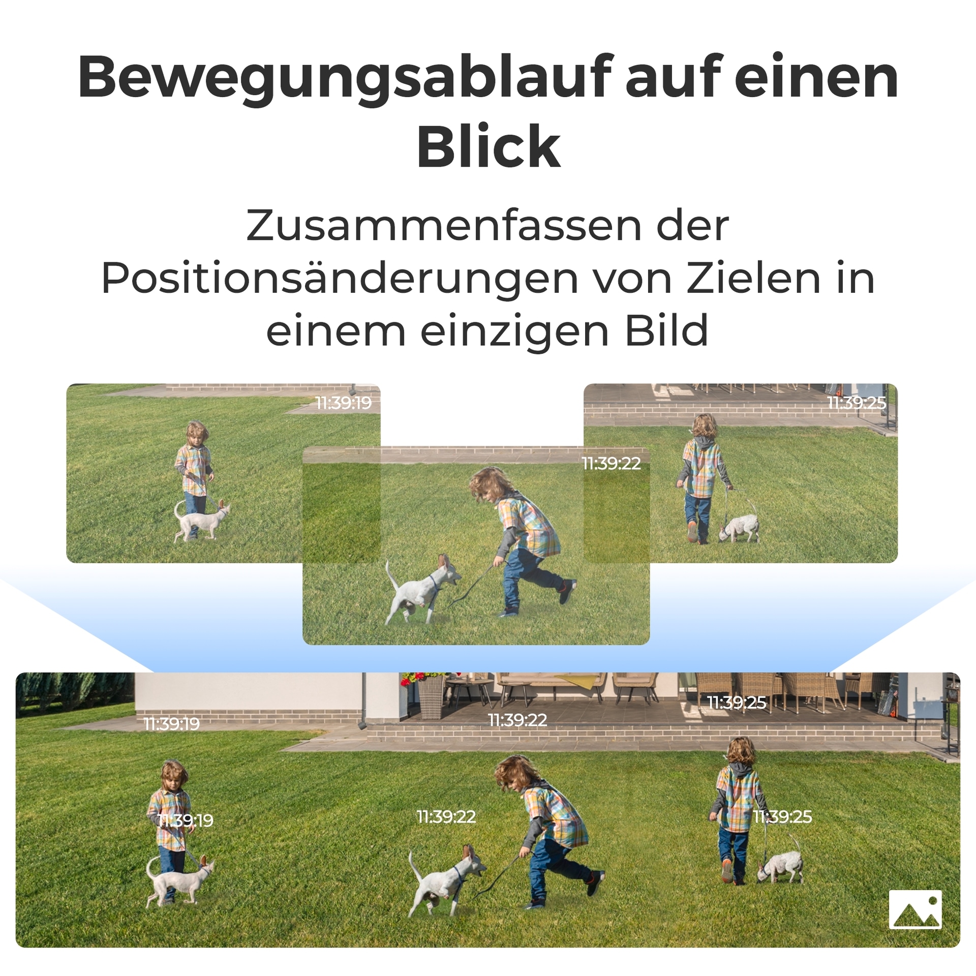 Reolink Überwachungskamera »Duo Series P750 PoE Cam«, Aussenbereich