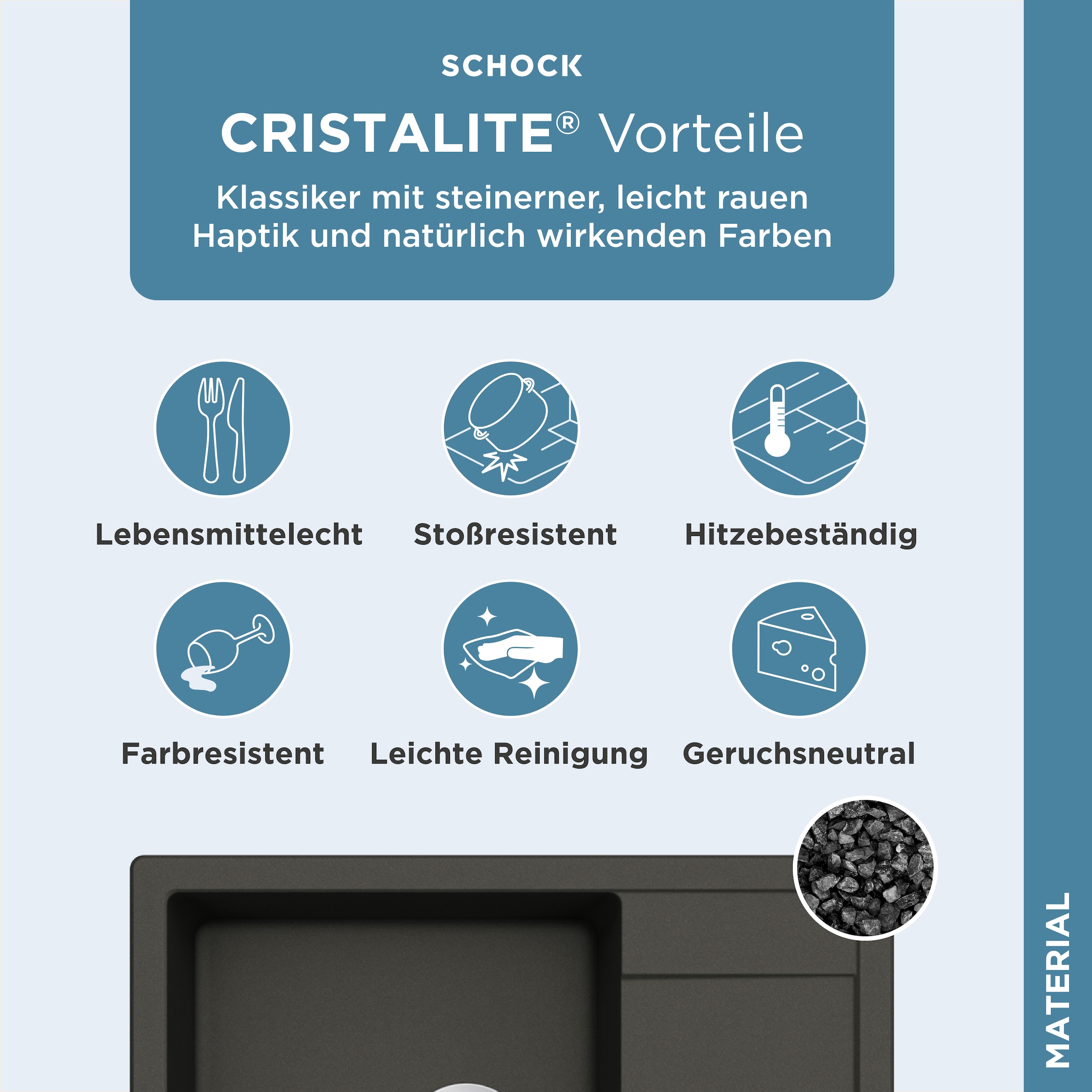 Schock Granitspüle »Lucca Plus«