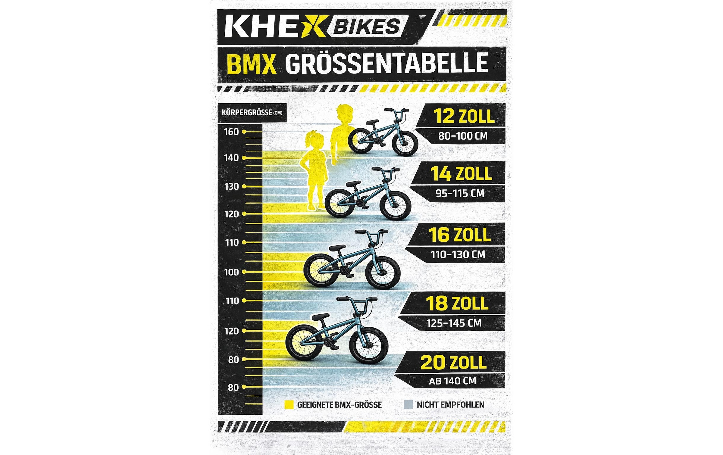 KHE Kinderfahrrad »BMX 18 Blaze AL«