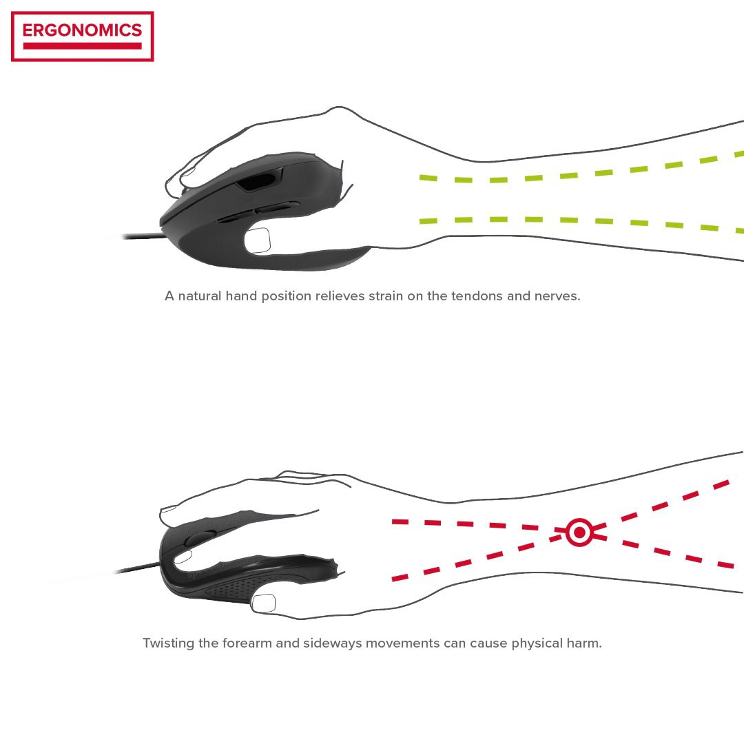 Speedlink ergonomische Maus »PIAVO Vertikal«