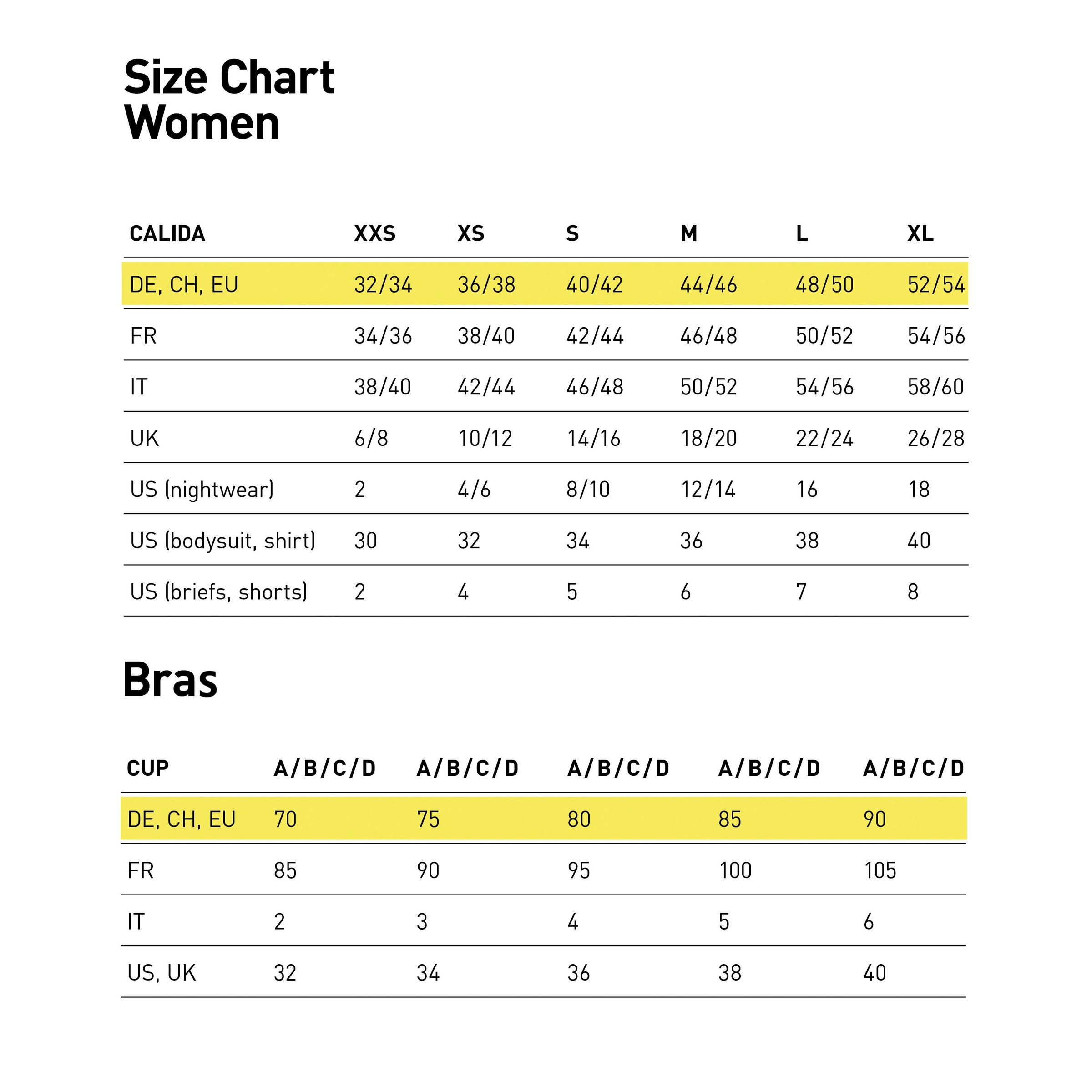 CALIDA Unterhemd »Cate«, V-Ausschnitt, Modern Fit, elastisch, Baumwoll-Mix, Single Jersey