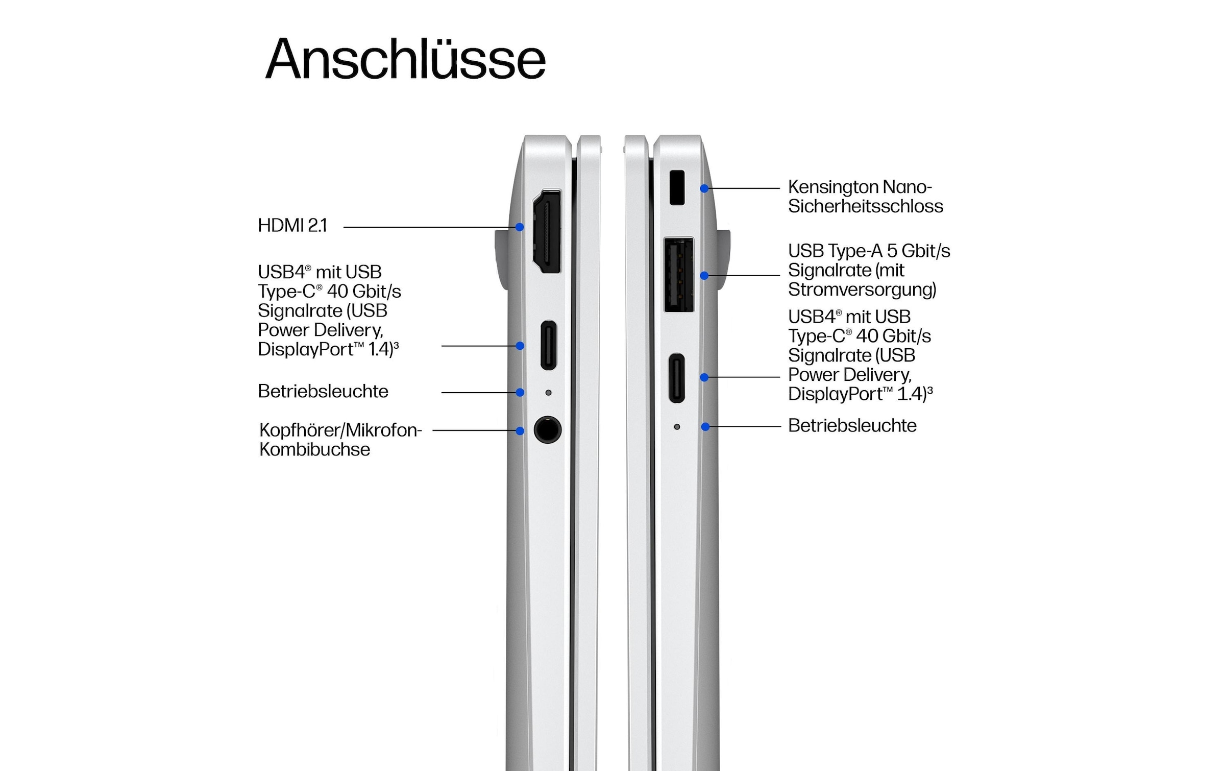 HP Ordinateur portable »EliteBook X G2q 14 DV7K4ES« / 14 ″ Qualcomm Snapdragon™