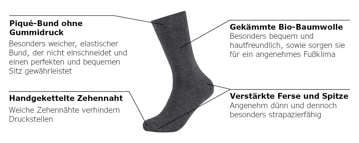 Camano Chaussettes »ca-soft« 4 Couple tlg. verstärkter Fersen- und Zehenbereich