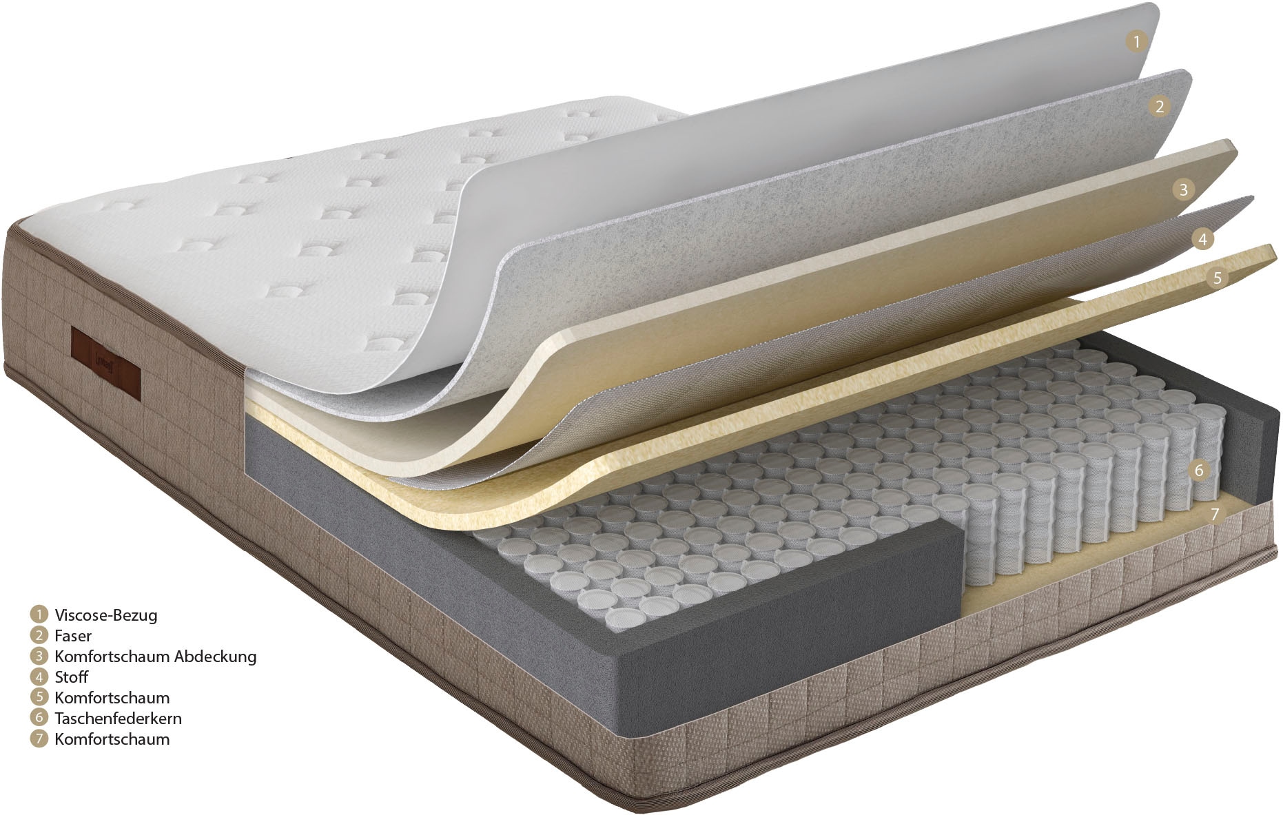 Yatas Bedding Matelas à ressorts ensachés »Majestät First Class, Matratze 90x200, 140x200 cm & weitere Grössen« 30 cm hoch Raumgewicht: 28 kg/m³ 406 Federn 1-tlg., 1 cuis tlg. H2, wendbar, ergonomisch, atmungsaktiv