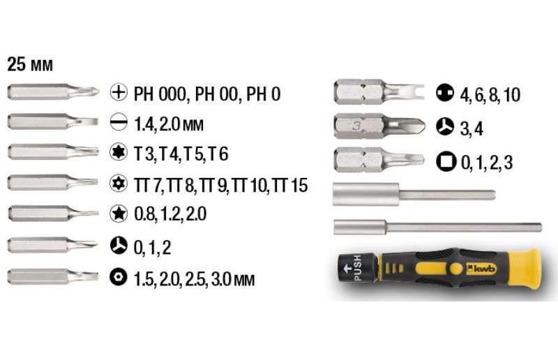 kwb Bit-Set