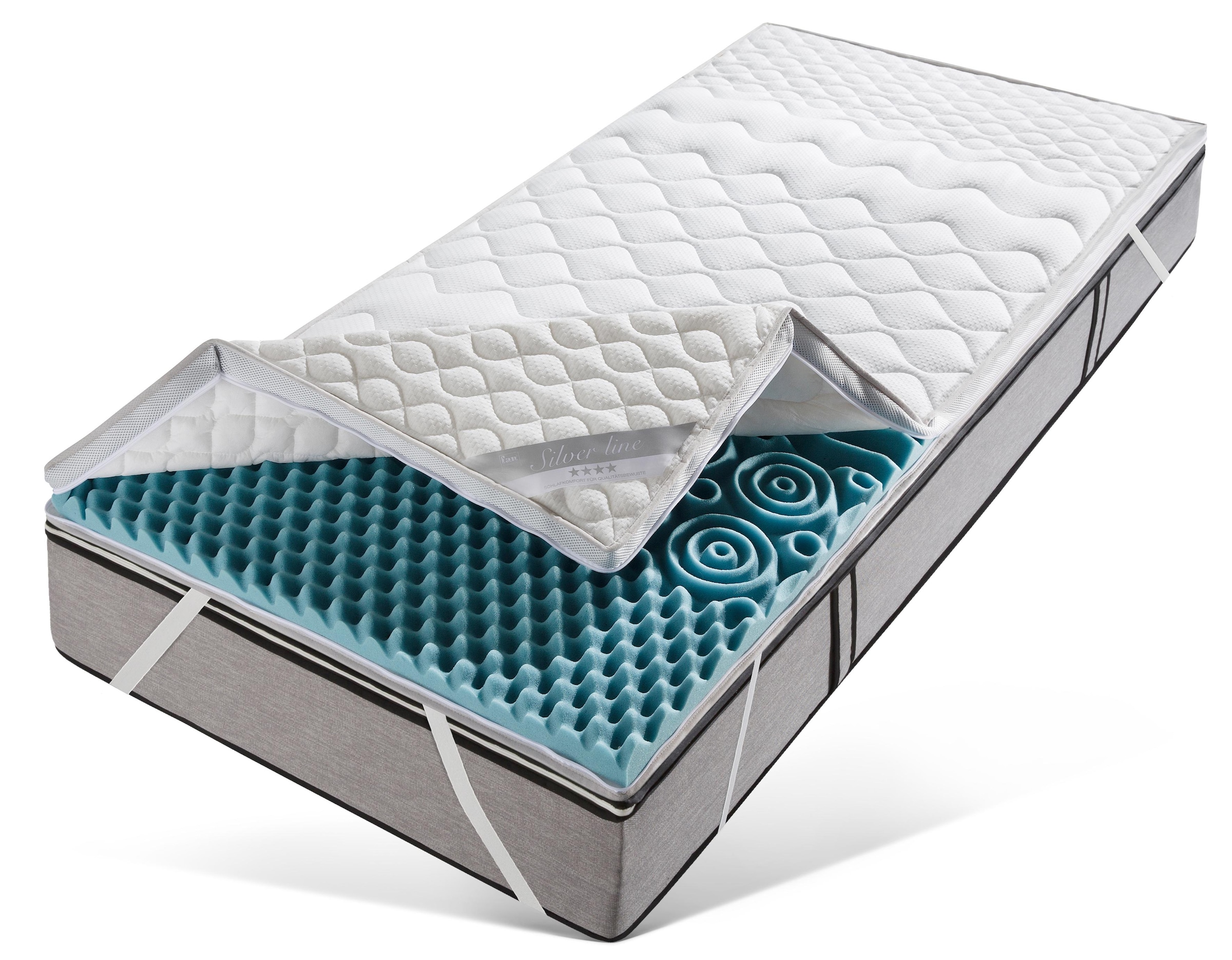 Image of fan Topper "Softly XXL PLUS Silverline" 7-Zonen-Topper in 90x200 cm und weiteren Grössen erhältlich