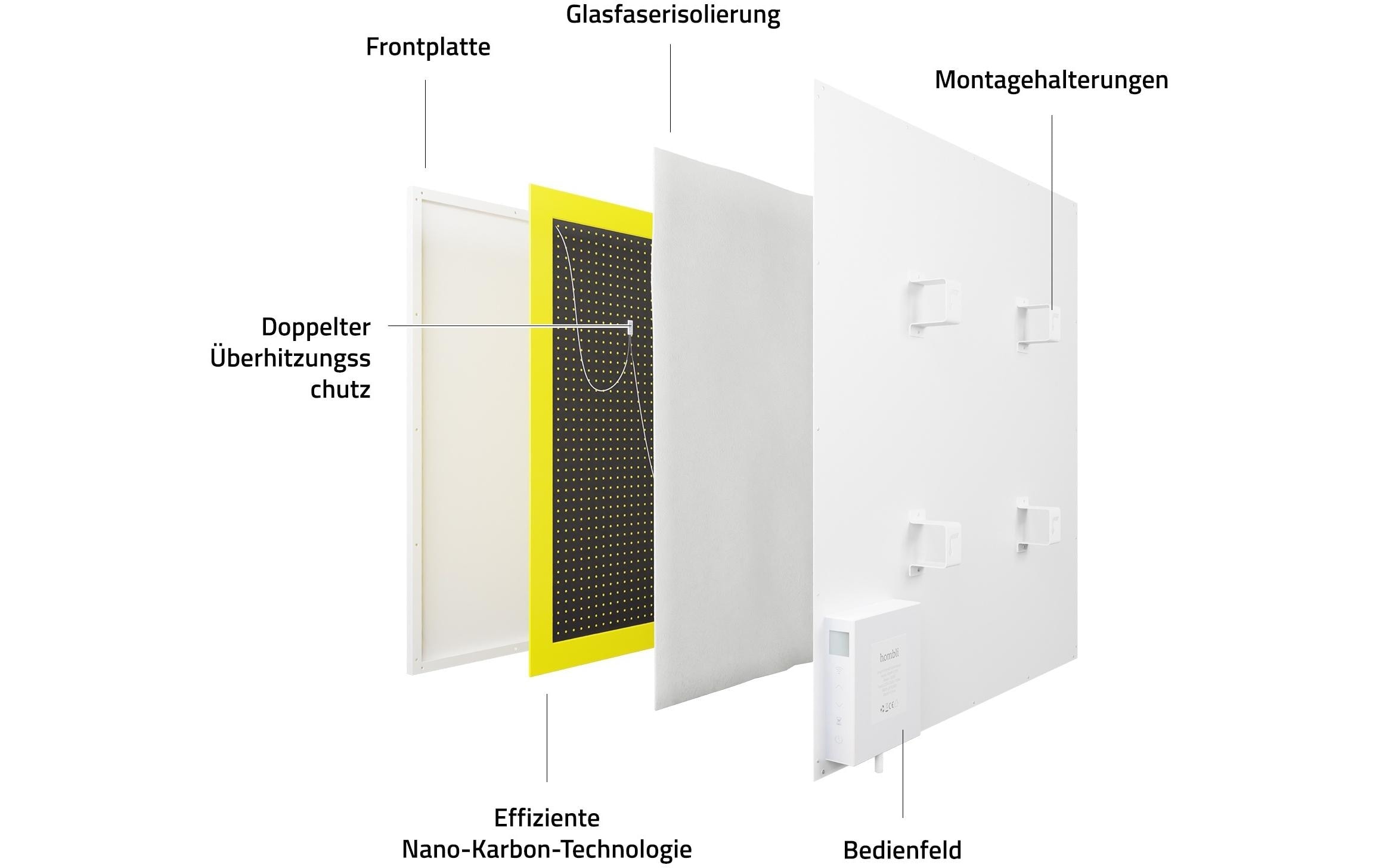 Hombli Infrarotheizung »Smartes Infrarot Heizpanel 350W«