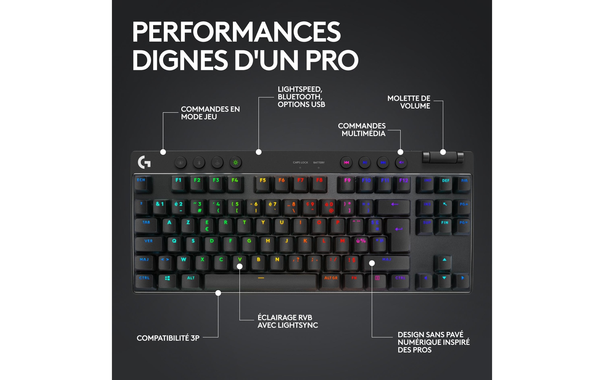 Logitech Gaming-Tastatur »PRO X TKL Lightspeed«