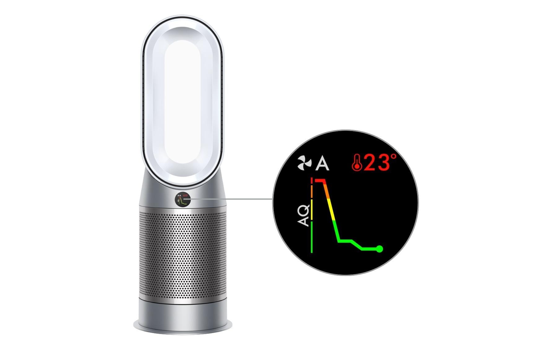 DYSON Bodenventilator »Purifier Hot+Cool Autoreact HP7A (Weiss/Silberfarben)«