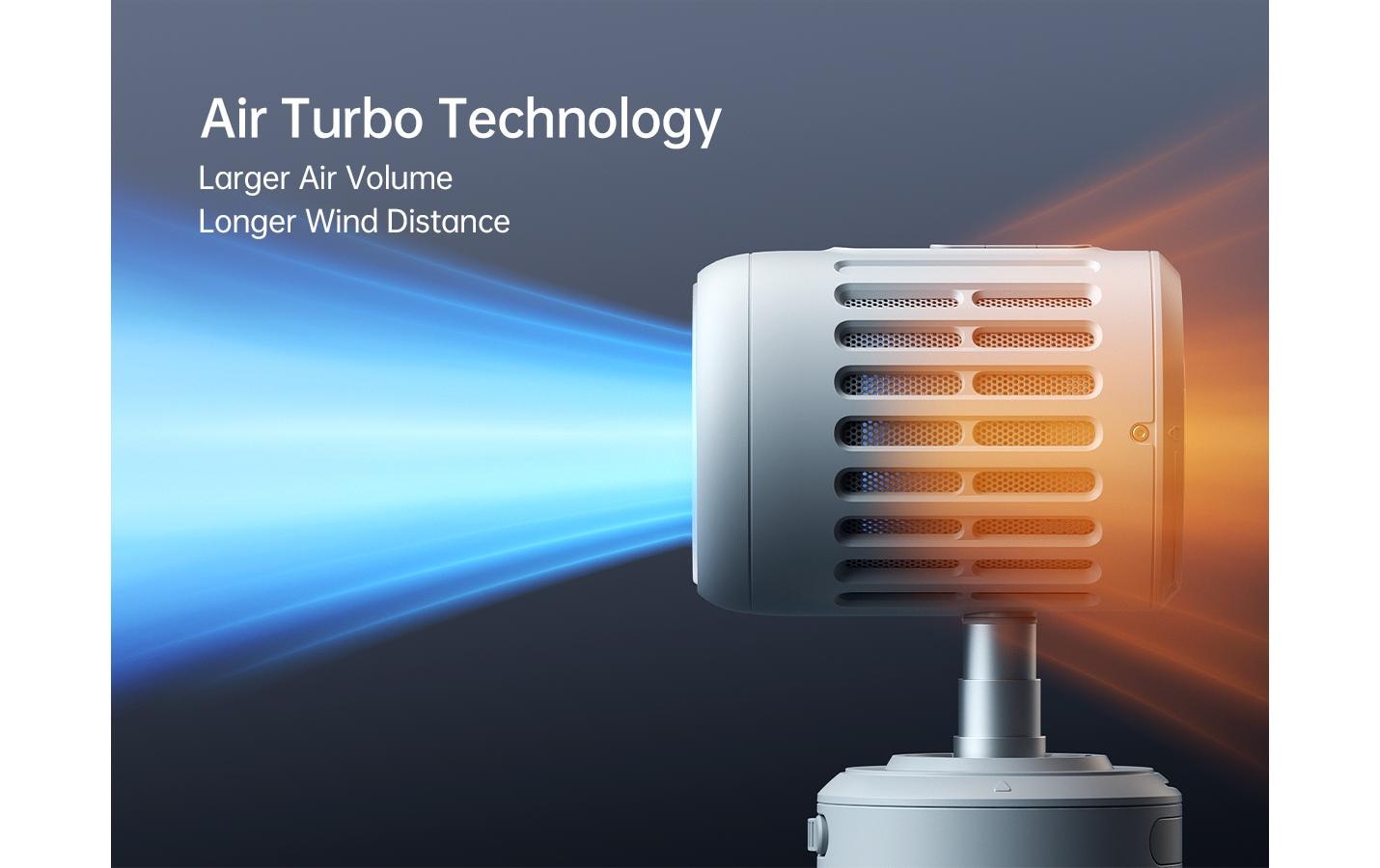   Tischventilator »Jisulife Ultra1« Höhenverstellbar