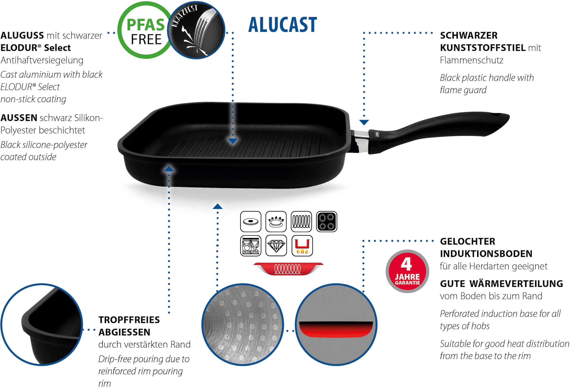 Elo Grillpfanne »Alucast« Aluminiumguss 1 Stk. tlg. 28x28 cm, ELODUR® Select Versiegelung, Induktion, inkl. Servierzange