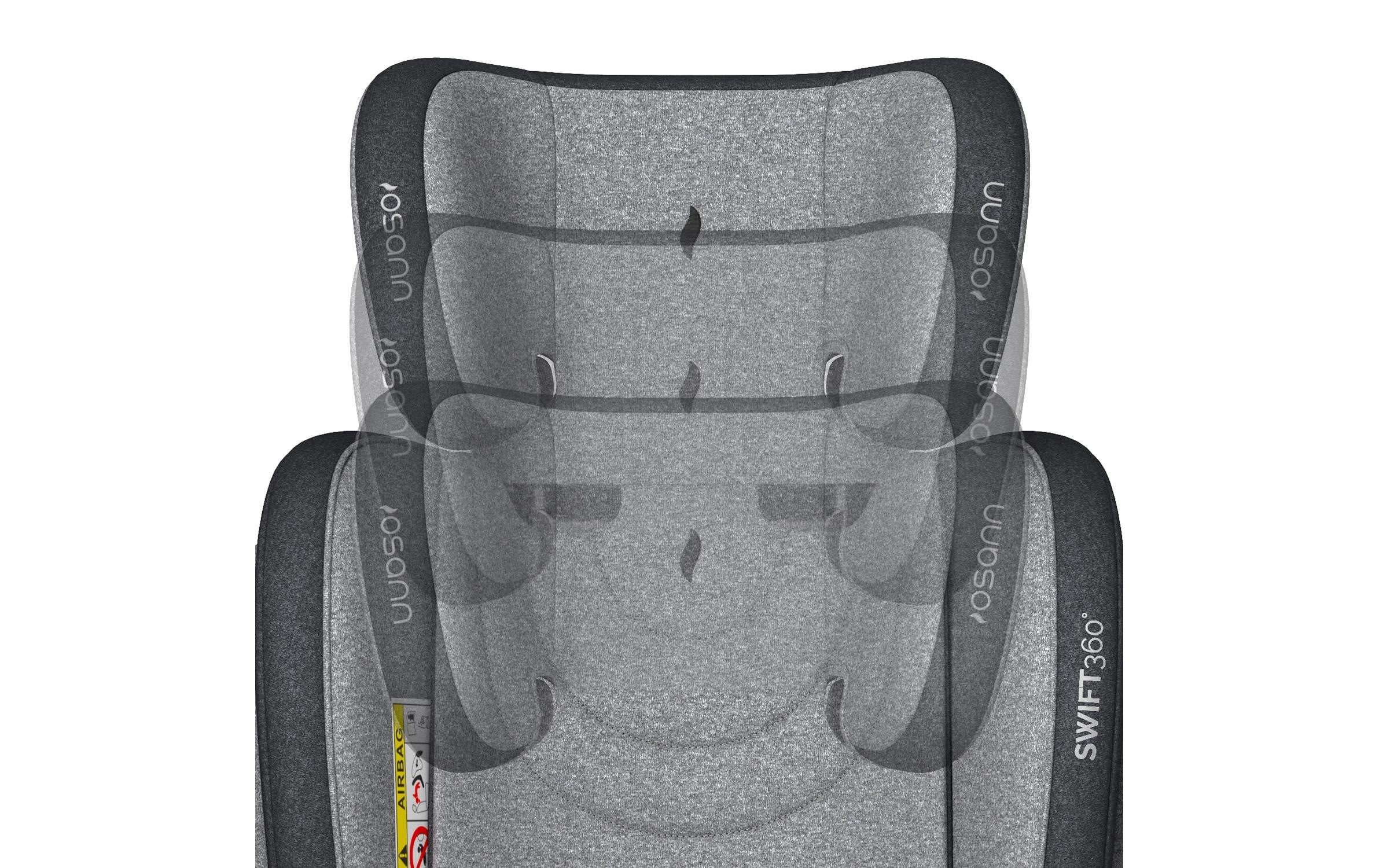 Osann Autokindersitz »Osann Reboarder SWIFT 360°«, Klasse I / II / III (9-36 kg)