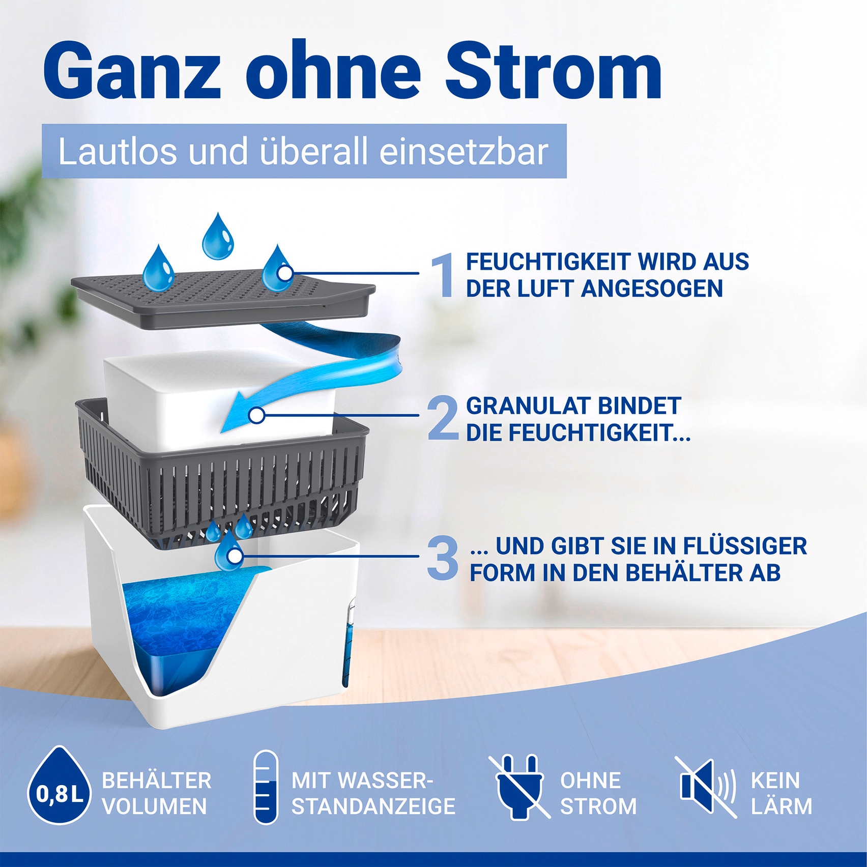 WENKO Déshumidificateur d'air »Cube« für 40 m³ Räume 2 x 500 g