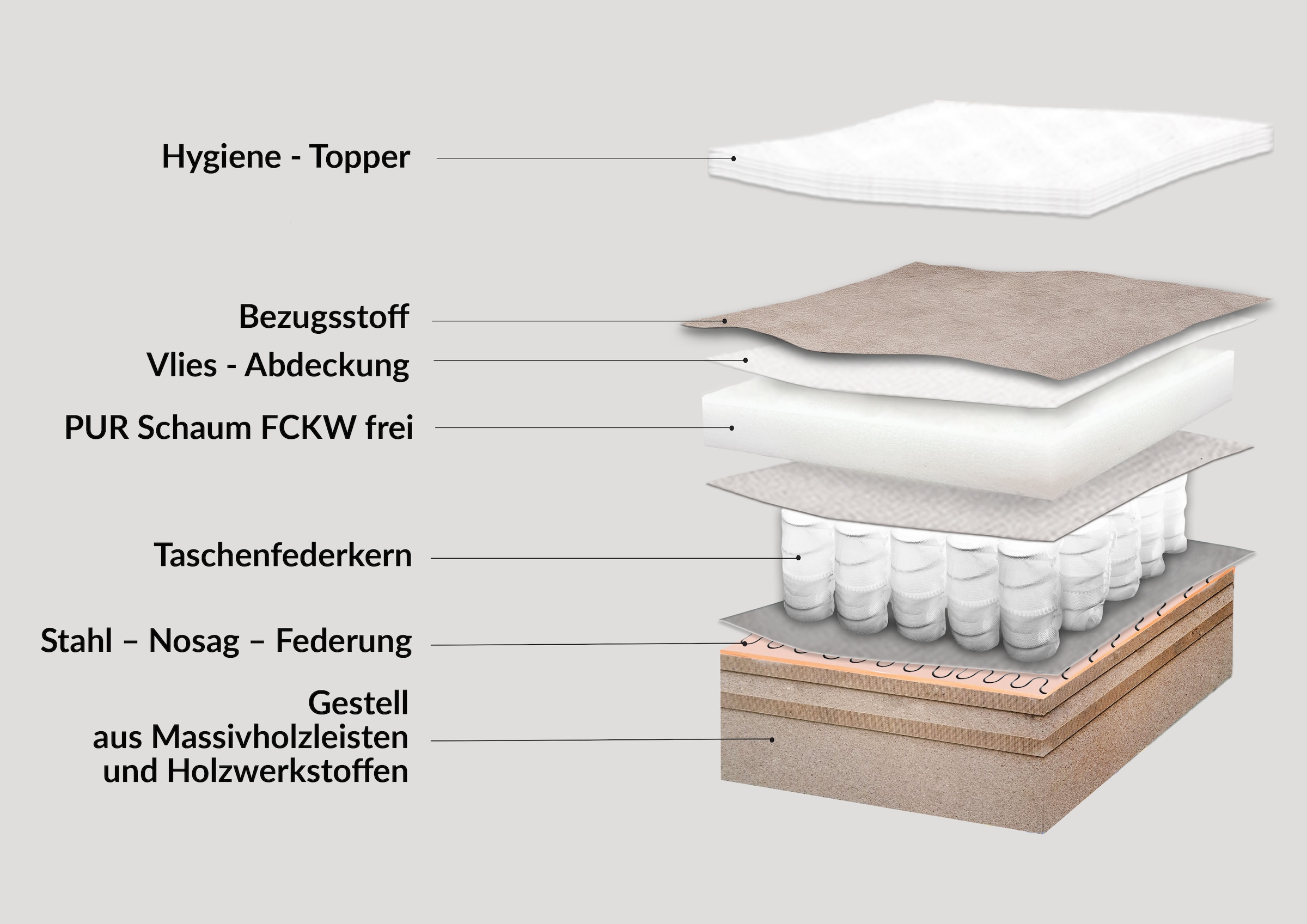 exxpo - sofa fashion 3-Sitzer »SOLSBURY, bequem und komfortabel, Sofa, Schlafsofa«, inkl. Federkern-Polsterung, Bettfunktion und Stauraum, in Cord