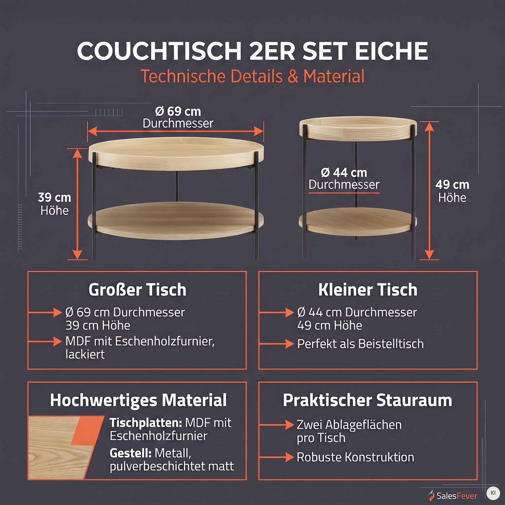 SalesFever Couchtisch »Chicago Couchtisch-Set rund 2-teilig mit 2 Ablageflächen« Set, 2 Stk. tlg. Moderner Wohnzimmertisch mit zusätzlichem Stauraum