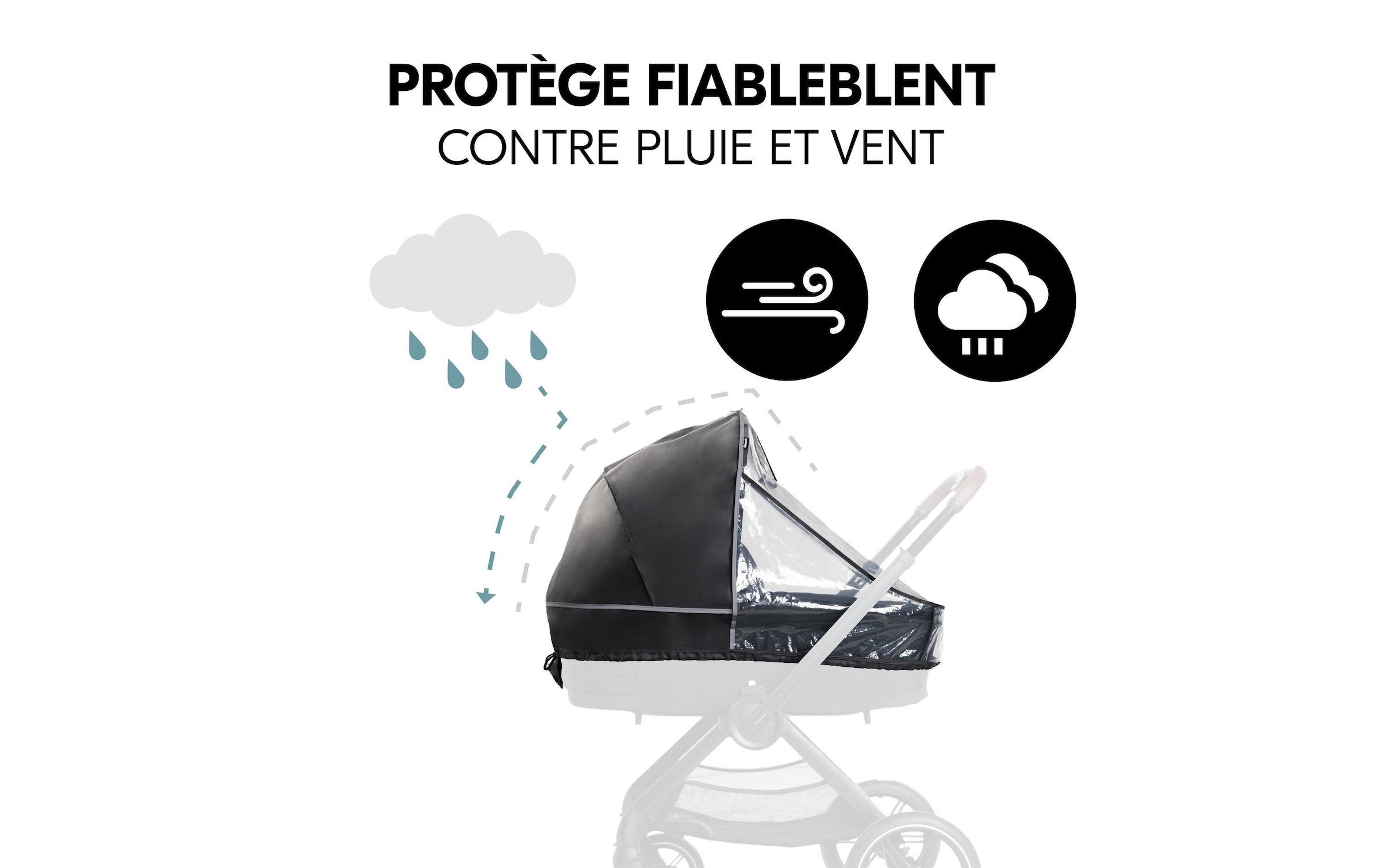 Hauck Housse de pluie pour poussette »Carrycot Raincover«