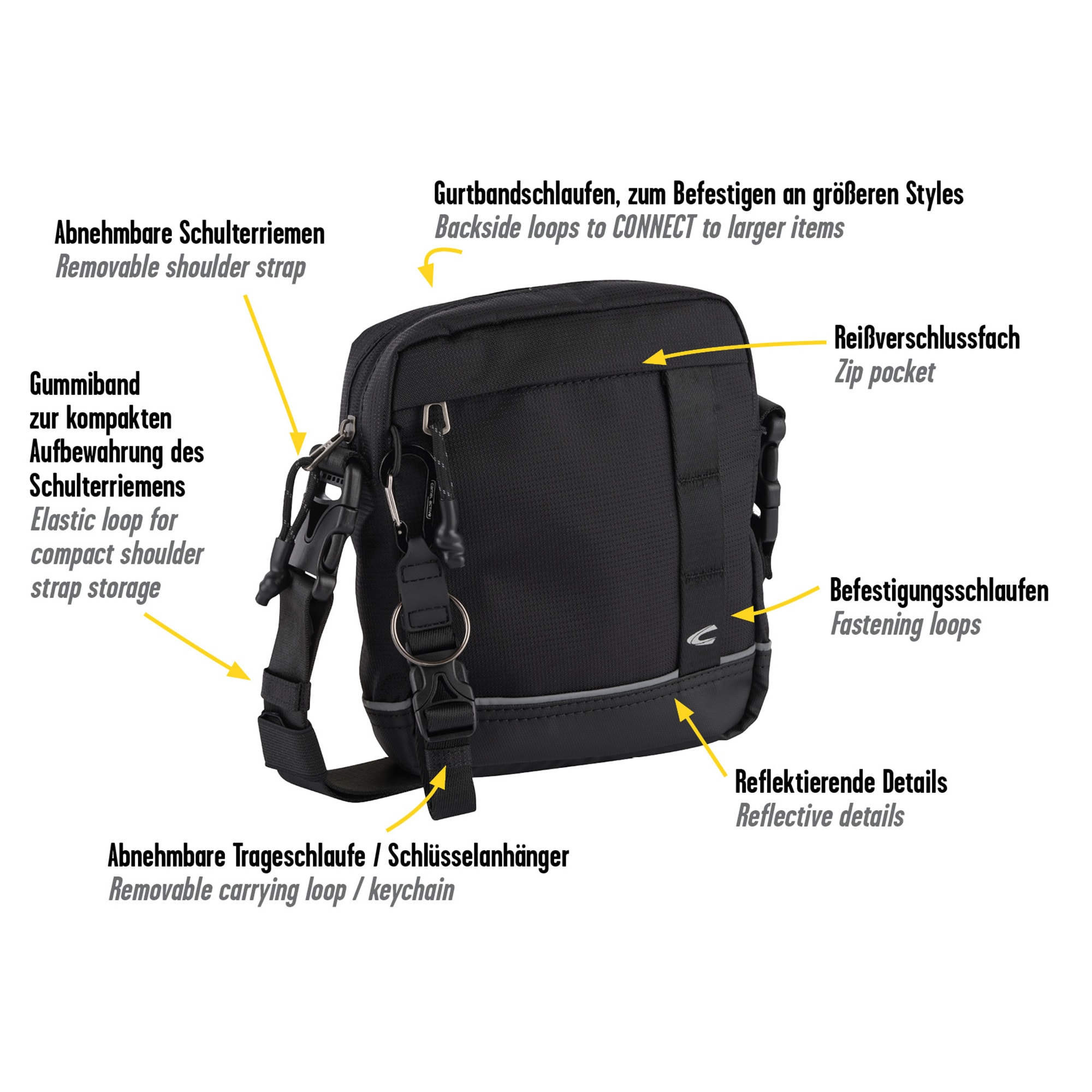 camel active Sac à bandoulière »Connect« perfekt durchdachtes modulares Reisetaschensortiment in vielen Styles