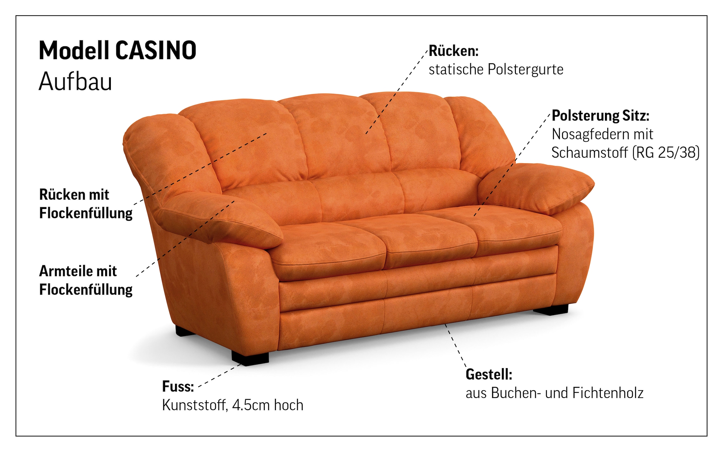 COTTA Ensemble rembourré »Casino, 3tlg. Set, Sofa Wohnzimmer Garnitur, Wellenunterfederung« Ensemble, 3 tlg. ensemble rembourré, également disponible en set