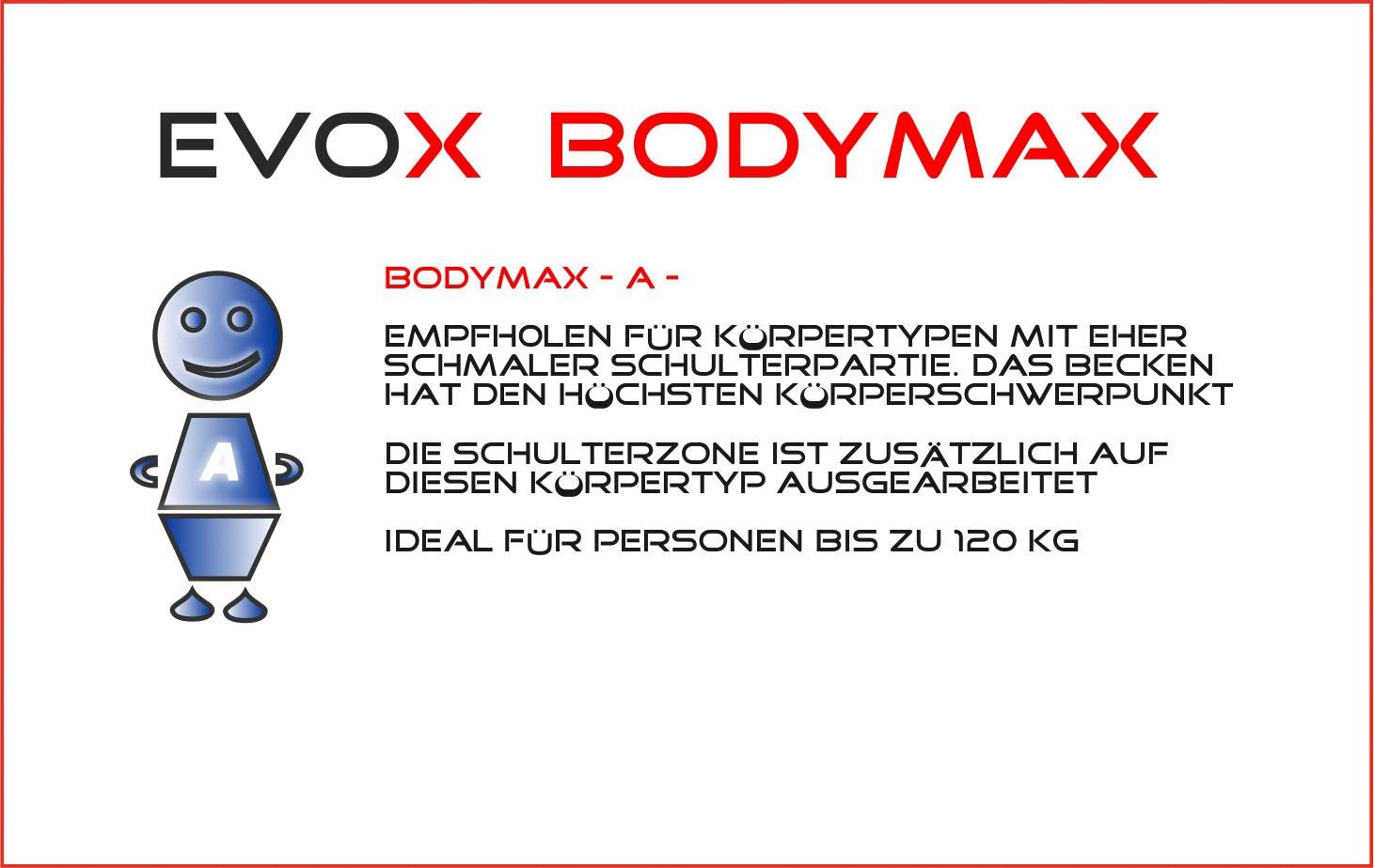 Breckle Northeim Gelschaummatratze (1 Raumgewicht: cm mit hoch, cm St.), jetzt Körpertypen empfohlen schmaler 24 »EVOX 50 A«, eher Für kaufen Bodymax Schulterpartie kg/m³