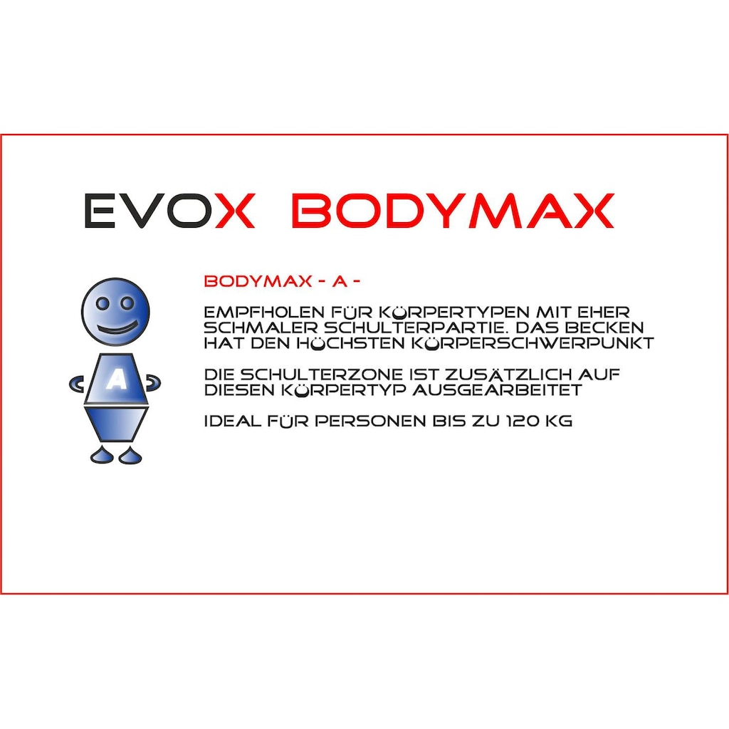 Breckle Northeim Gelschaummatratze »EVOX Bodymax A«, 24 cm hoch, Raumgewicht: 50 kg/m³, (1 St.)