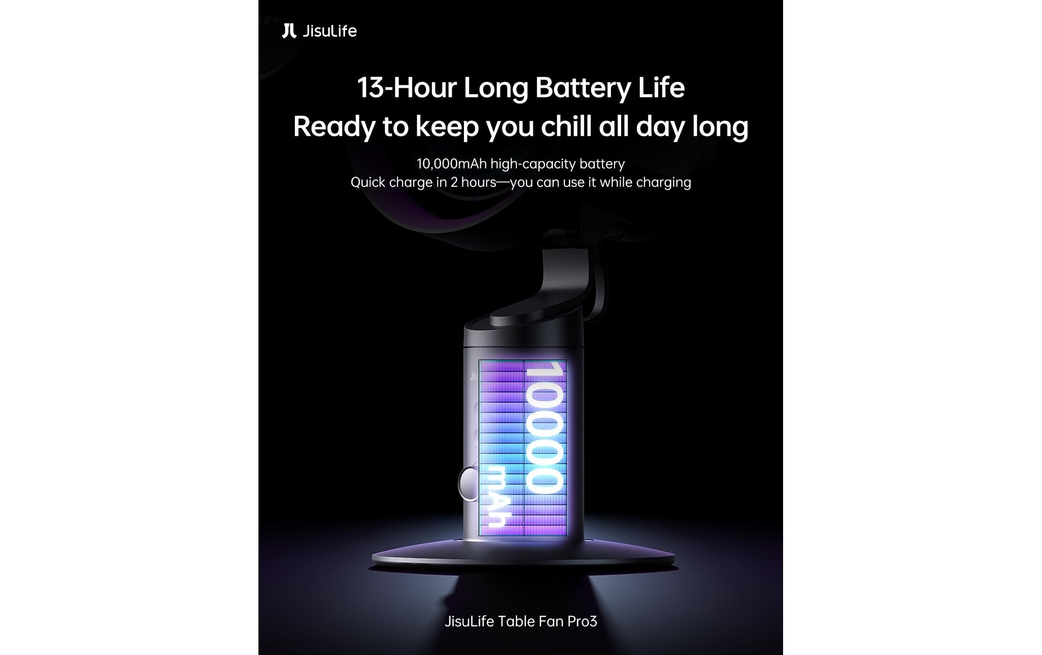   Tischventilator »Jisulife Pro3«