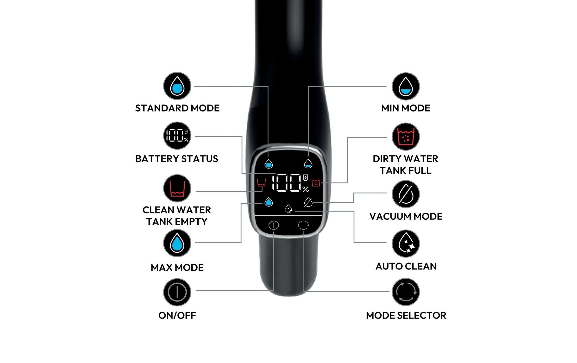 Hoover Nass-Trocken-Akkusauger »HW6 Ultra Clean HW600 11« Nass- und Trockensauger mit 20.000 Pa Saugkraft und LED-Display