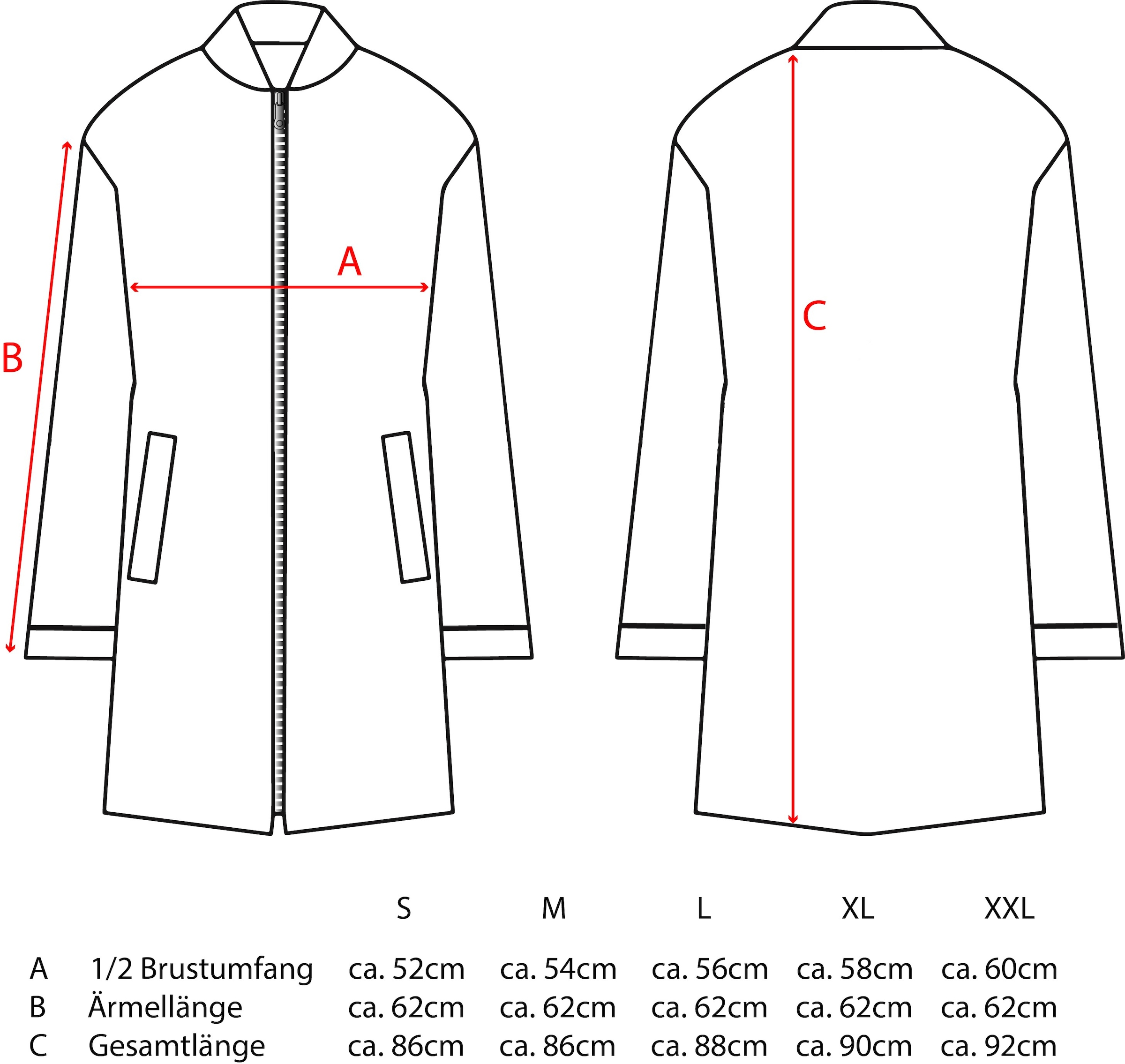 Zwillingsherz Kurzmantel »"Sunday Breakfast"« grosse Stickerei hinten, Reissverschluss und Taschen