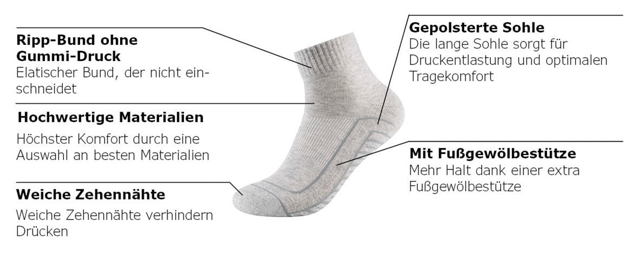 Camano Kurzsocken »ca-soft«, (6 Paar), mit verstärktem Zehenbereich