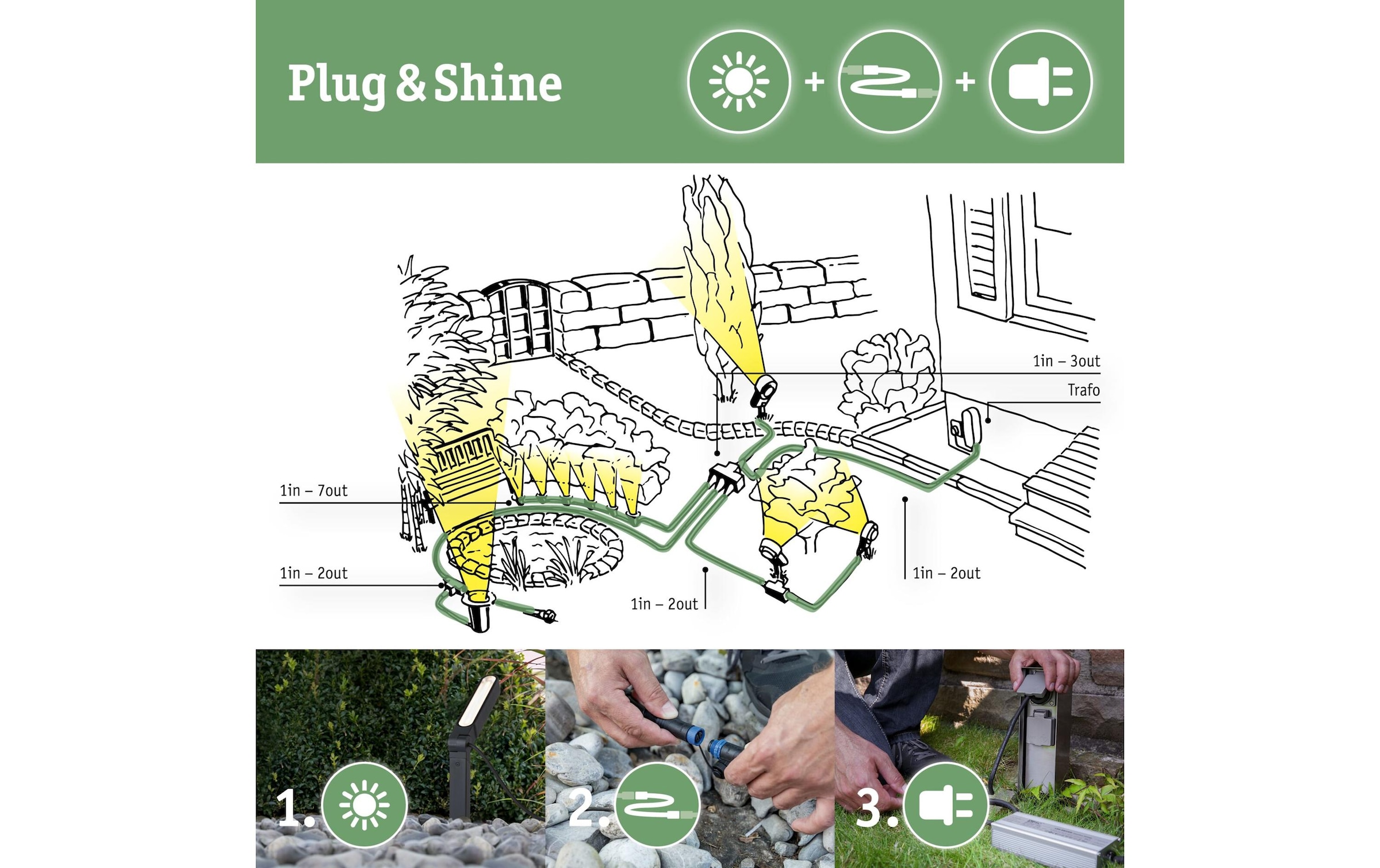 Paulmann LED Gartenstrahler »Plug&Shine« LED-Modul 1 Stk. Warmweiss LED-Modul, 12W IP65 230V 3000K Alu Grey